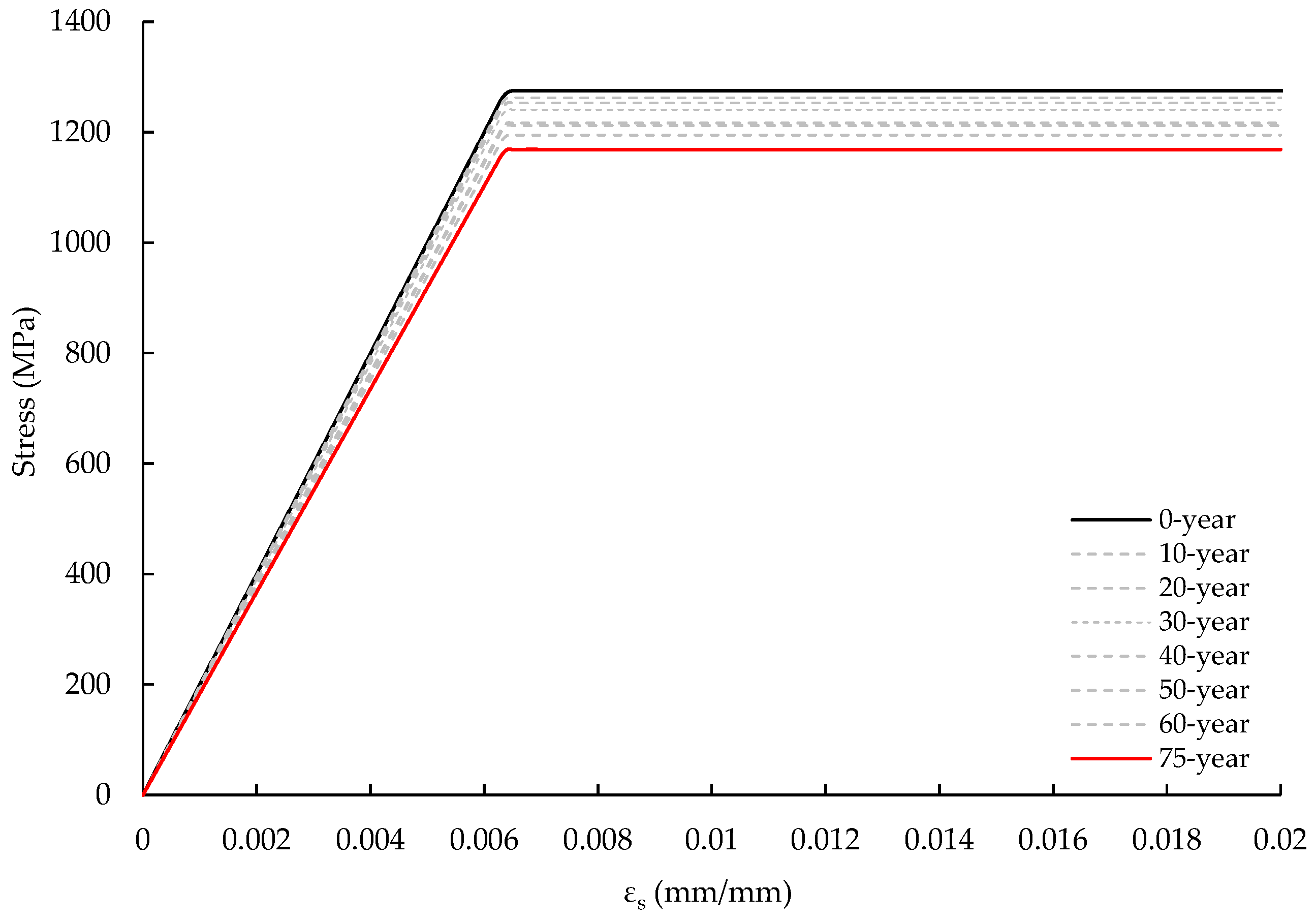 Applsci 13 01507 g015 Applsci 13 01507 g015
