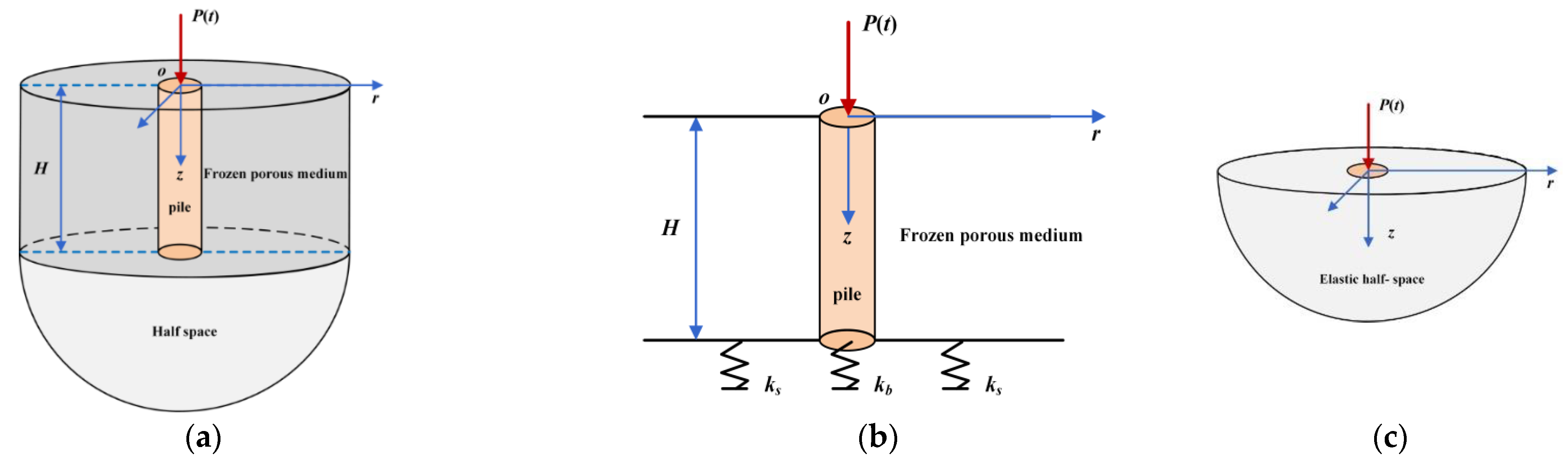 Applsci 13 01508 g001 Applsci 13 01508 g001