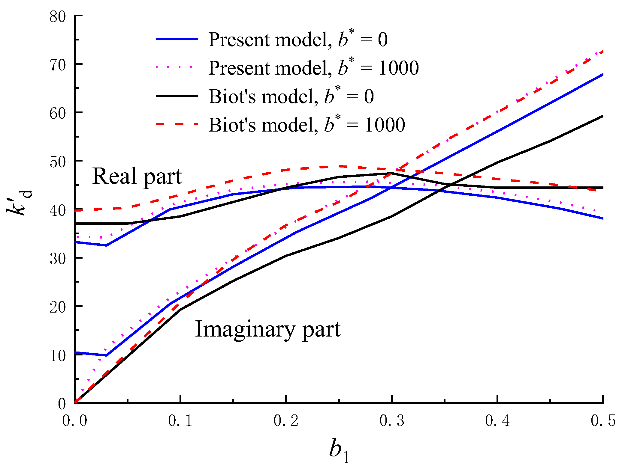 Applsci 13 01508 g002 Applsci 13 01508 g002