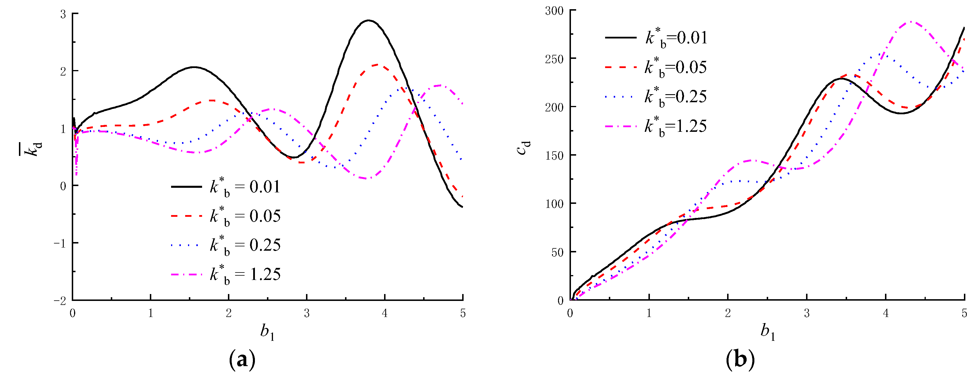 Applsci 13 01508 g004 Applsci 13 01508 g004