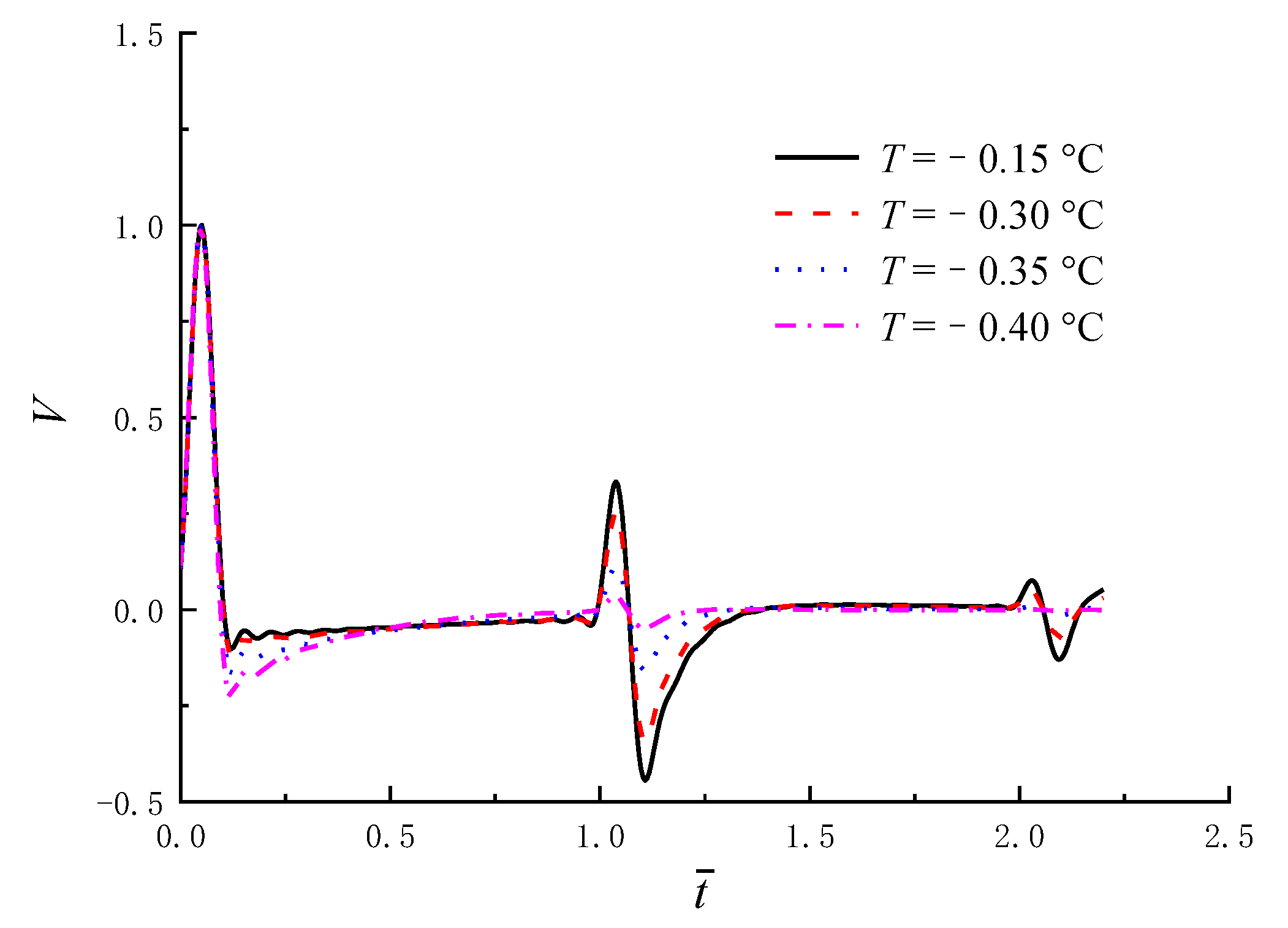 Applsci 13 01508 g007 Applsci 13 01508 g007