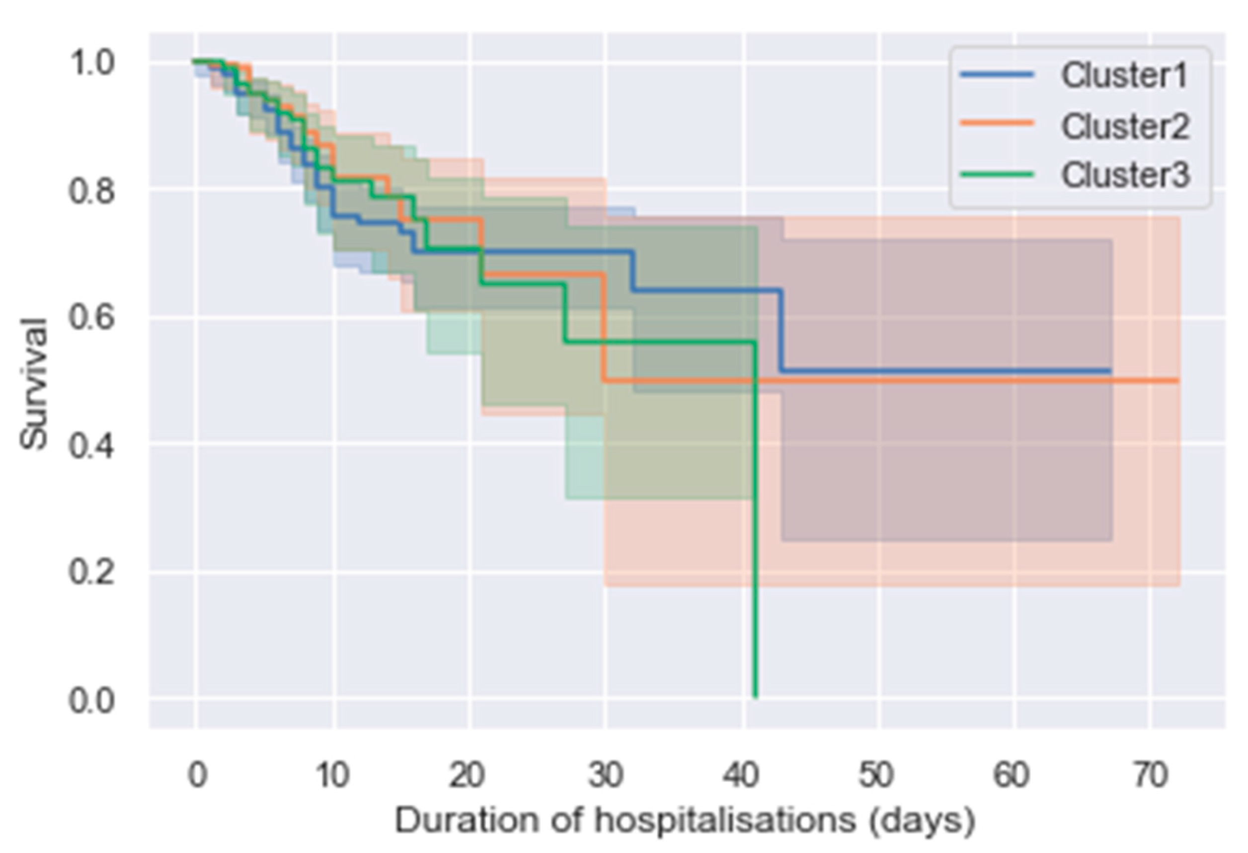 Applsci 13 01509 g004 Applsci 13 01509 g004