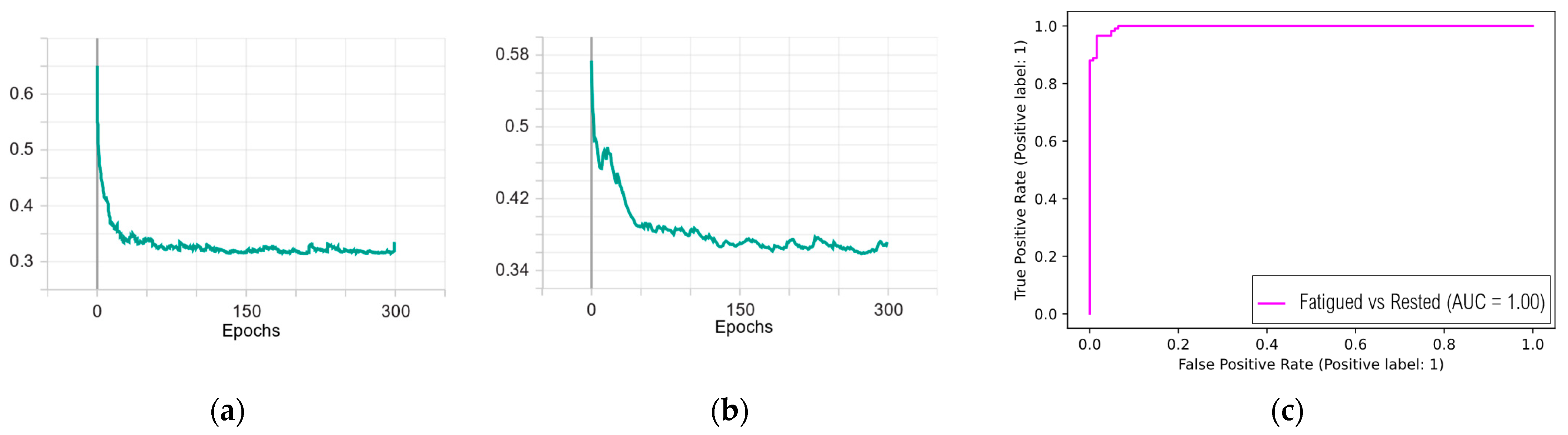 Applsci 13 01512 g002 Applsci 13 01512 g002