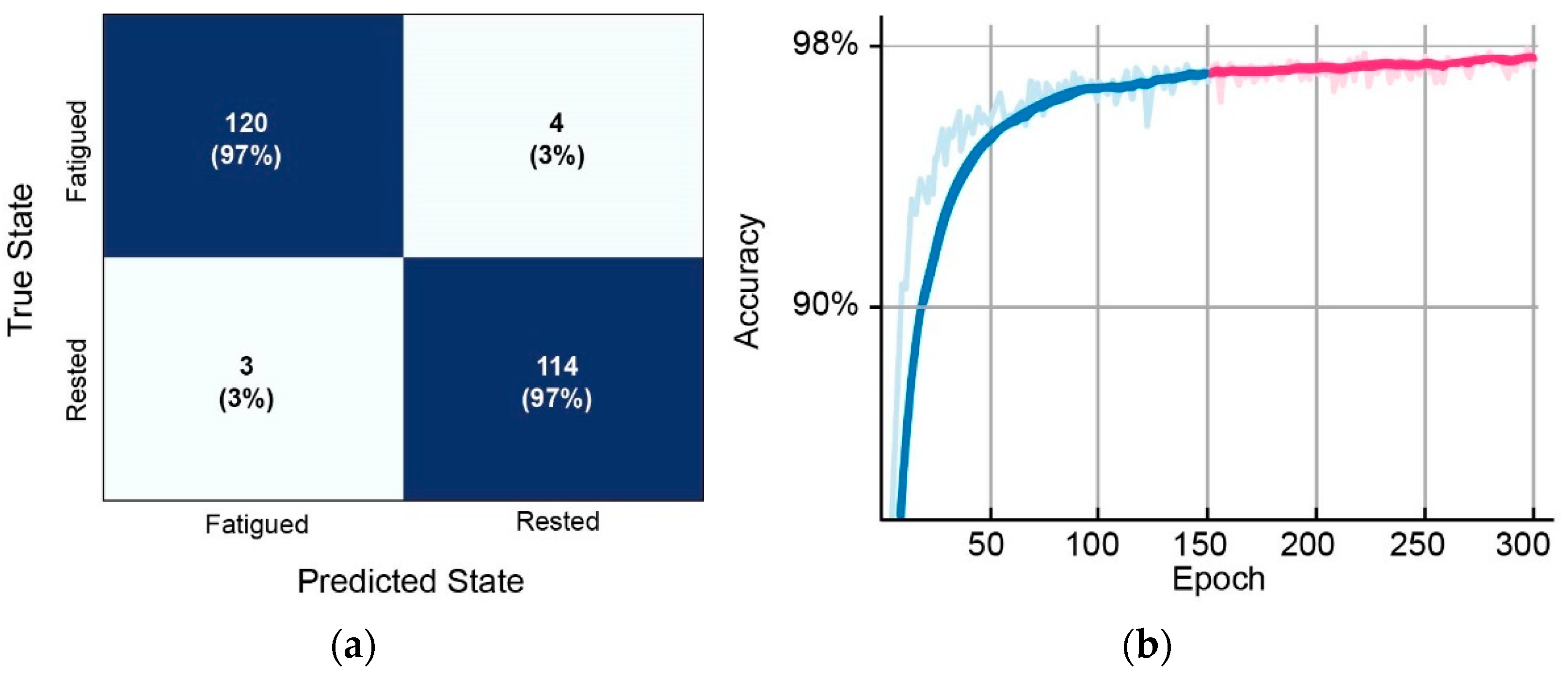Applsci 13 01512 g003 Applsci 13 01512 g003
