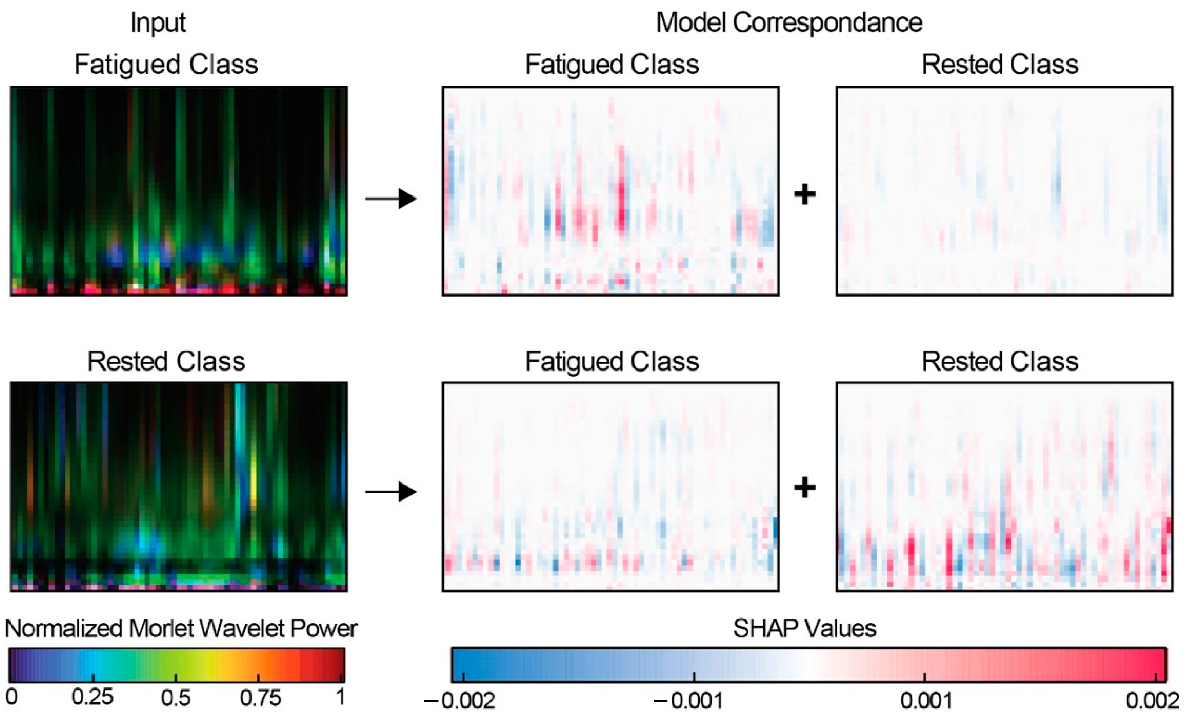 Applsci 13 01512 g004 Applsci 13 01512 g004