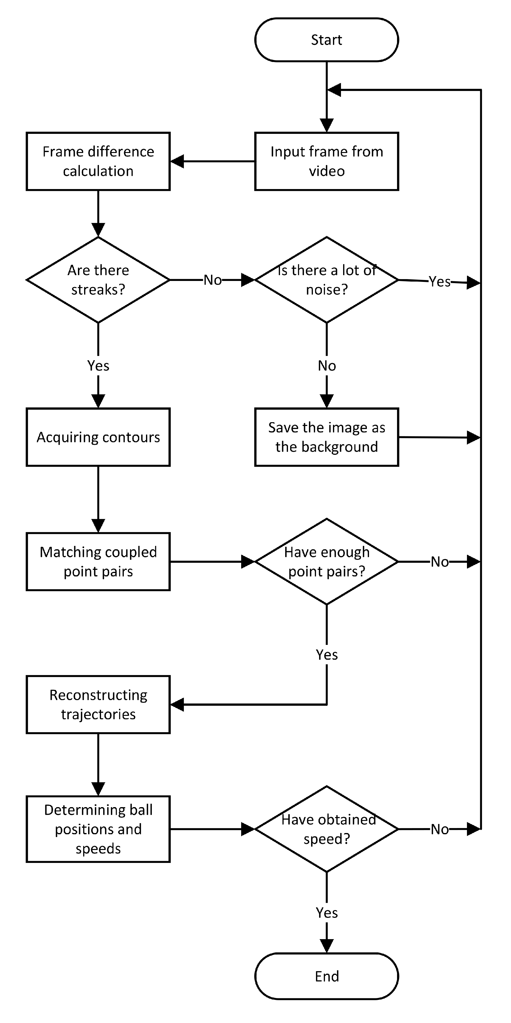 Applsci 13 01513 g002