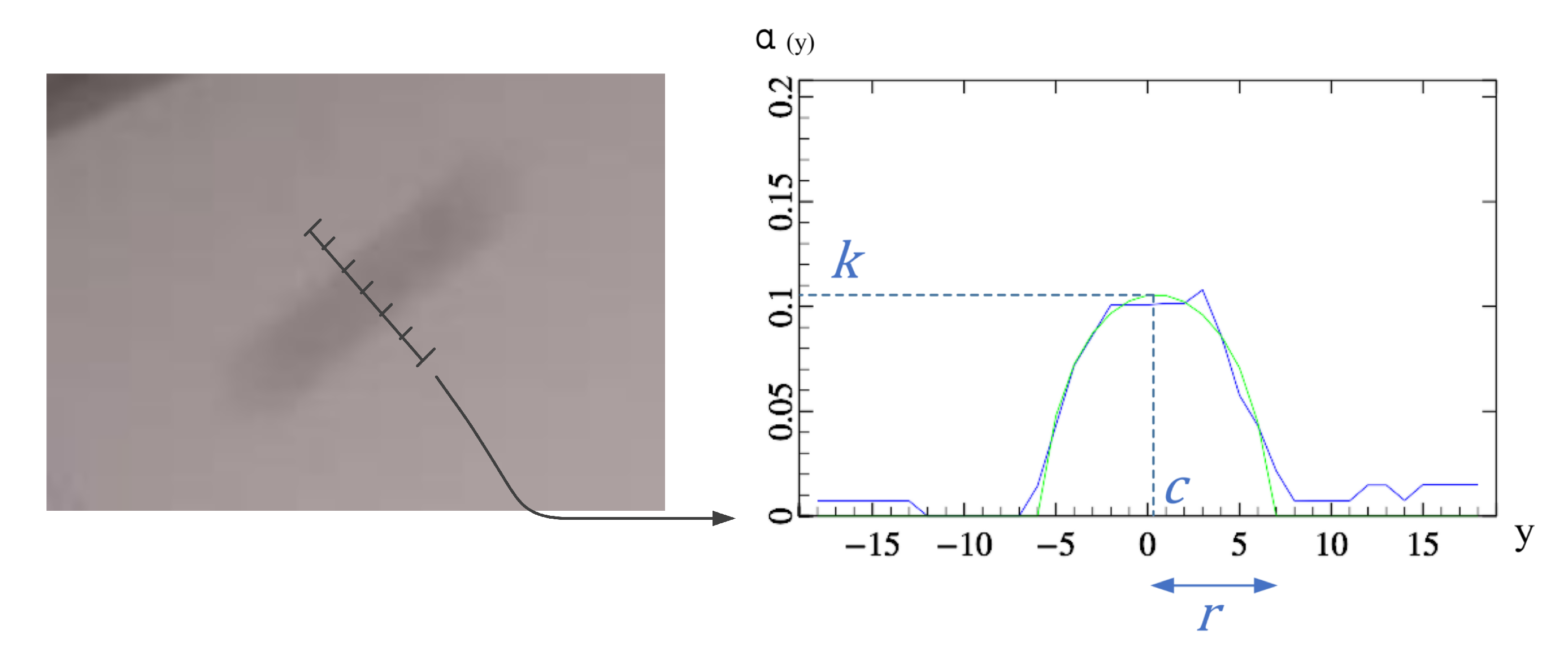 Applsci 13 01513 g003