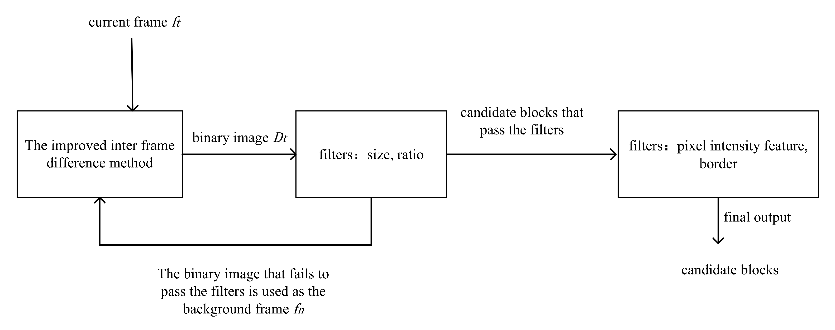 Applsci 13 01513 g004