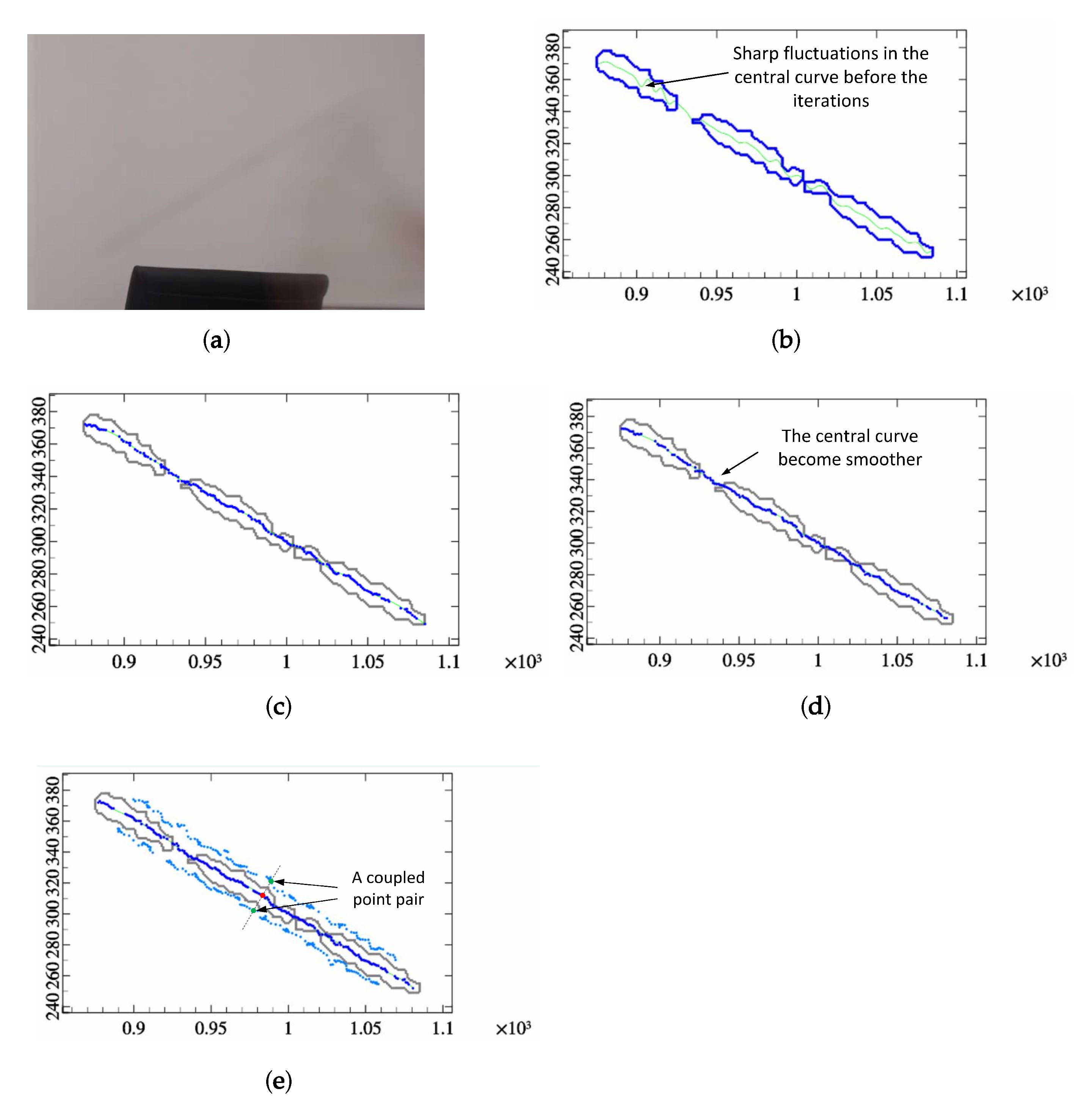 Applsci 13 01513 g009