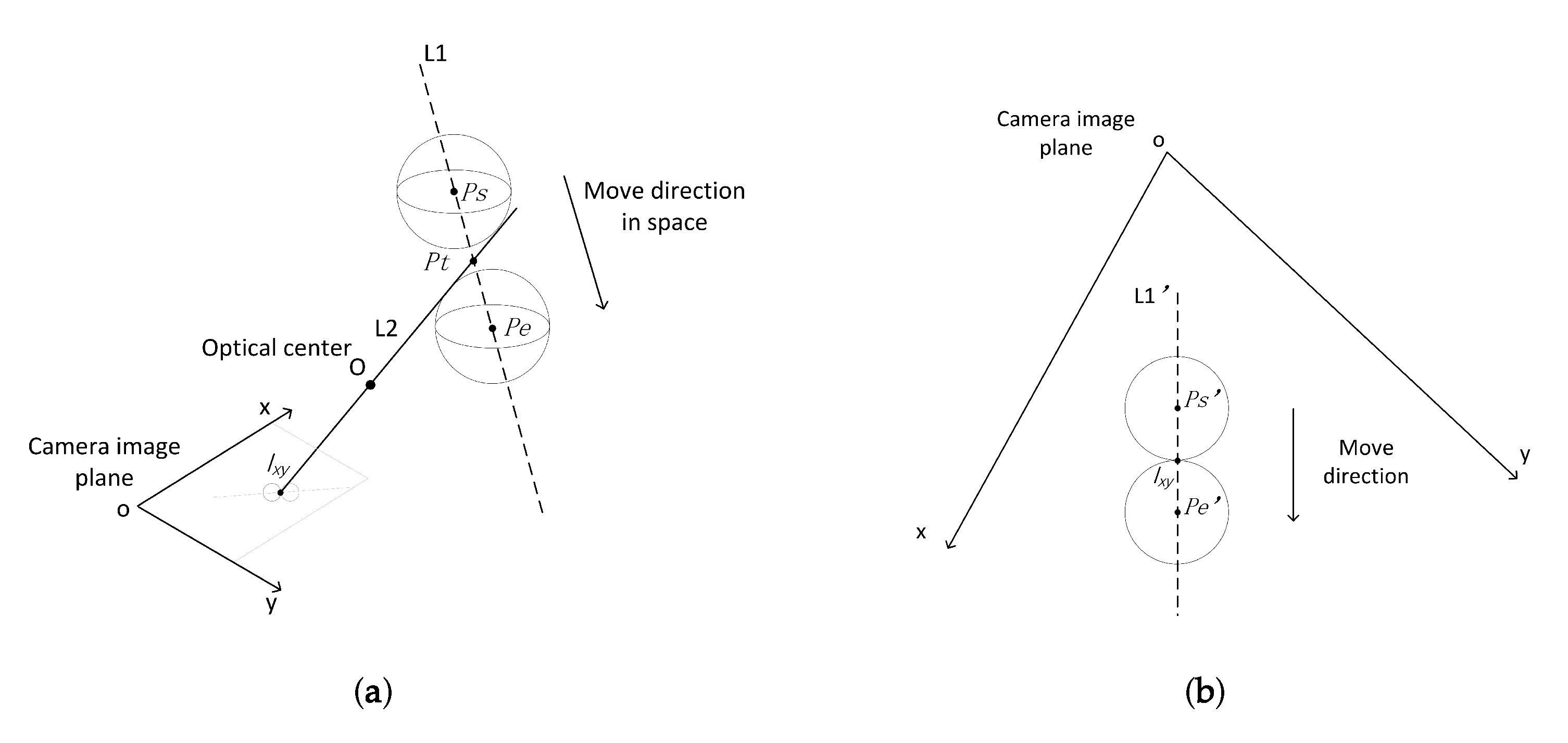 Applsci 13 01513 g012