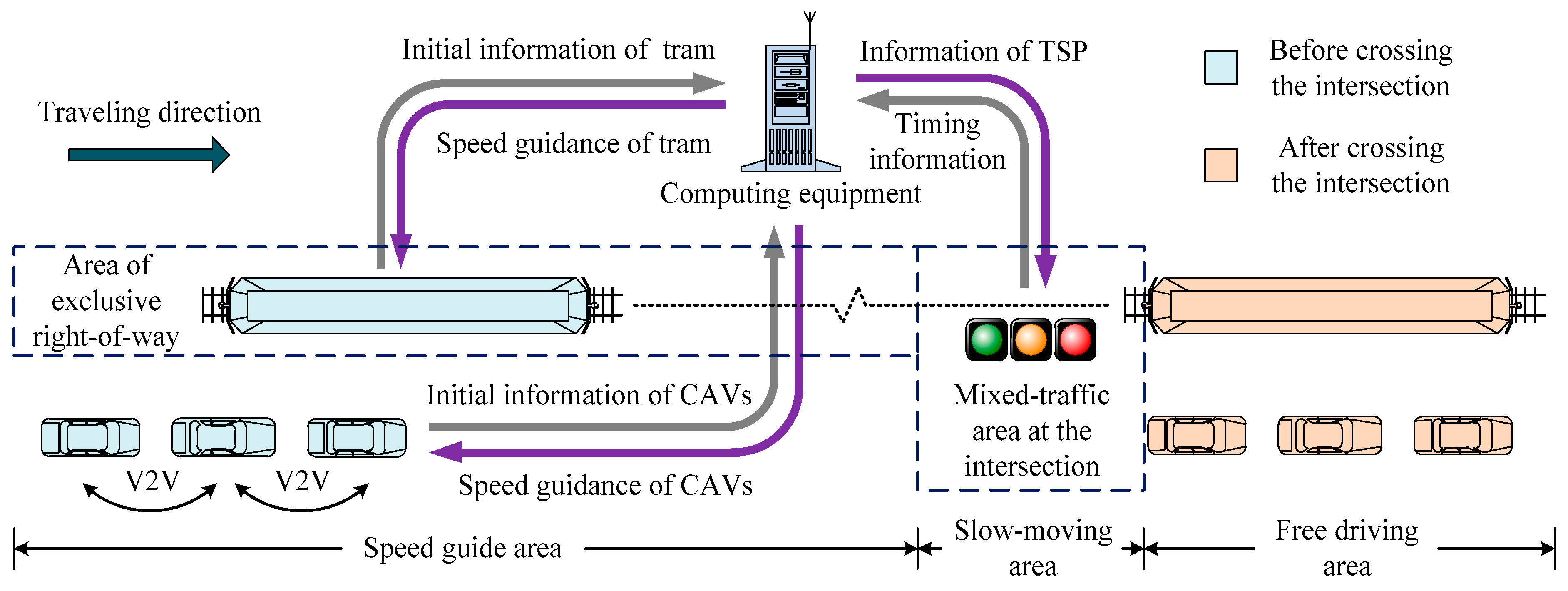 Applsci 13 01514 g001