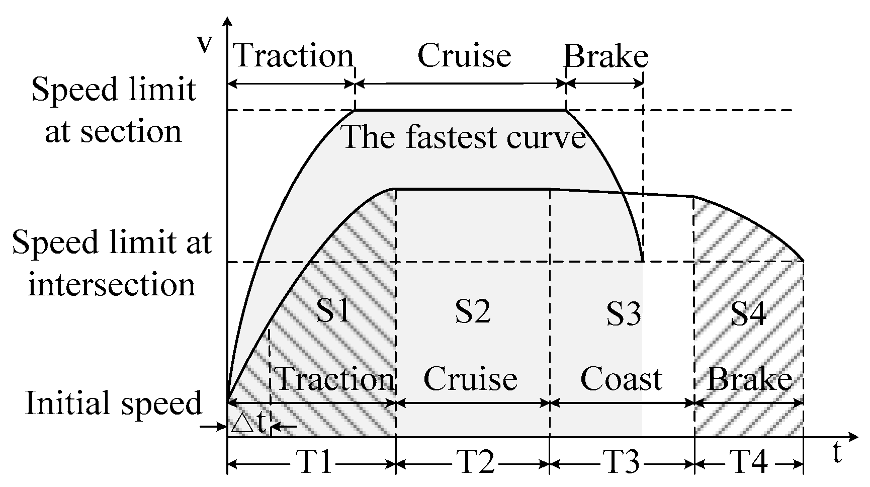 Applsci 13 01514 g003