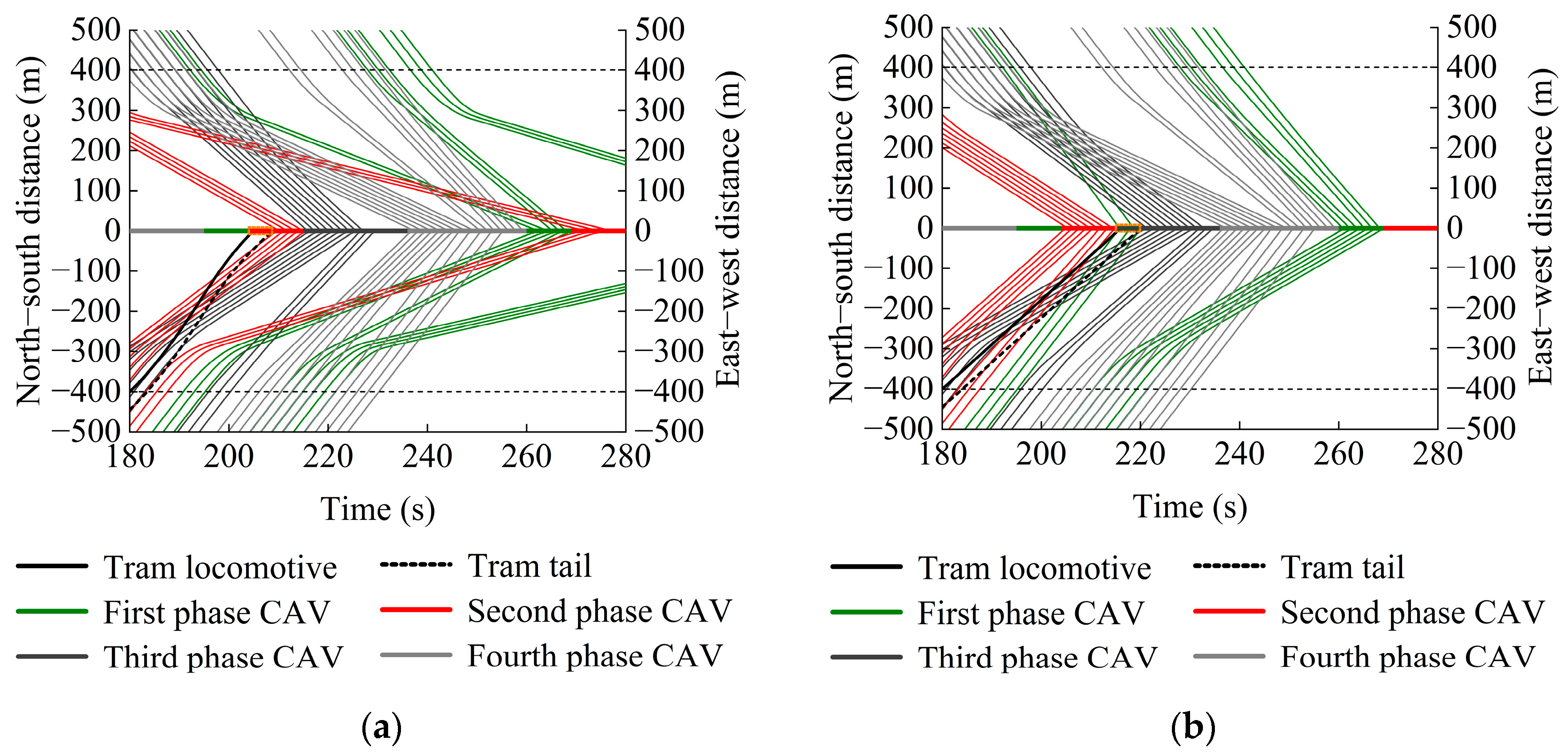 Applsci 13 01514 g007