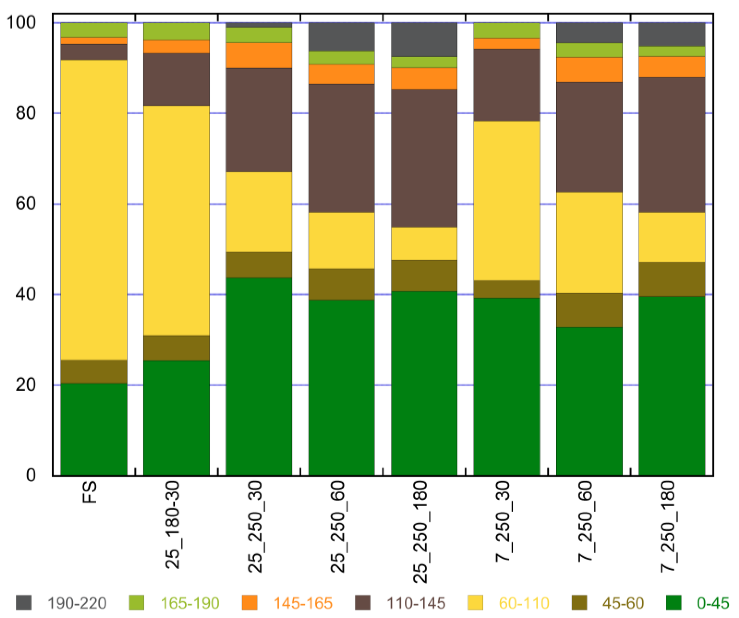 Applsci 13 01515 g003 Applsci 13 01515 g003