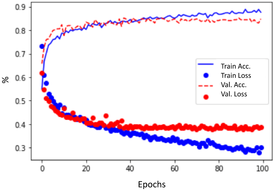 Applsci 13 01516 g003
