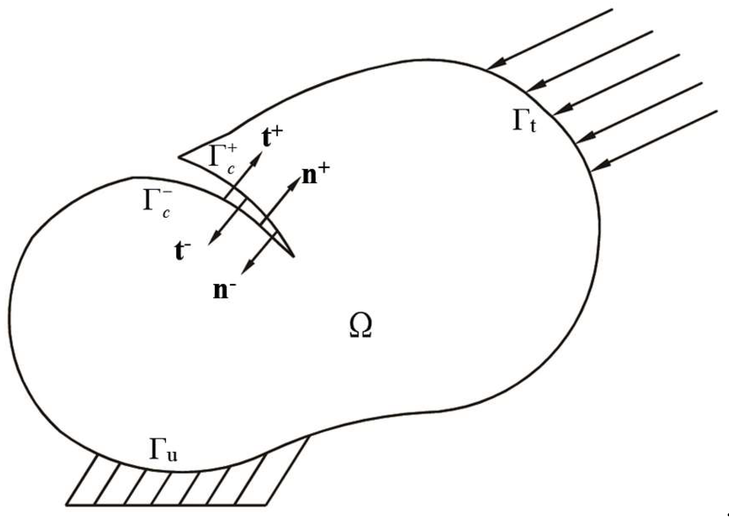 Applsci 13 01521 g001