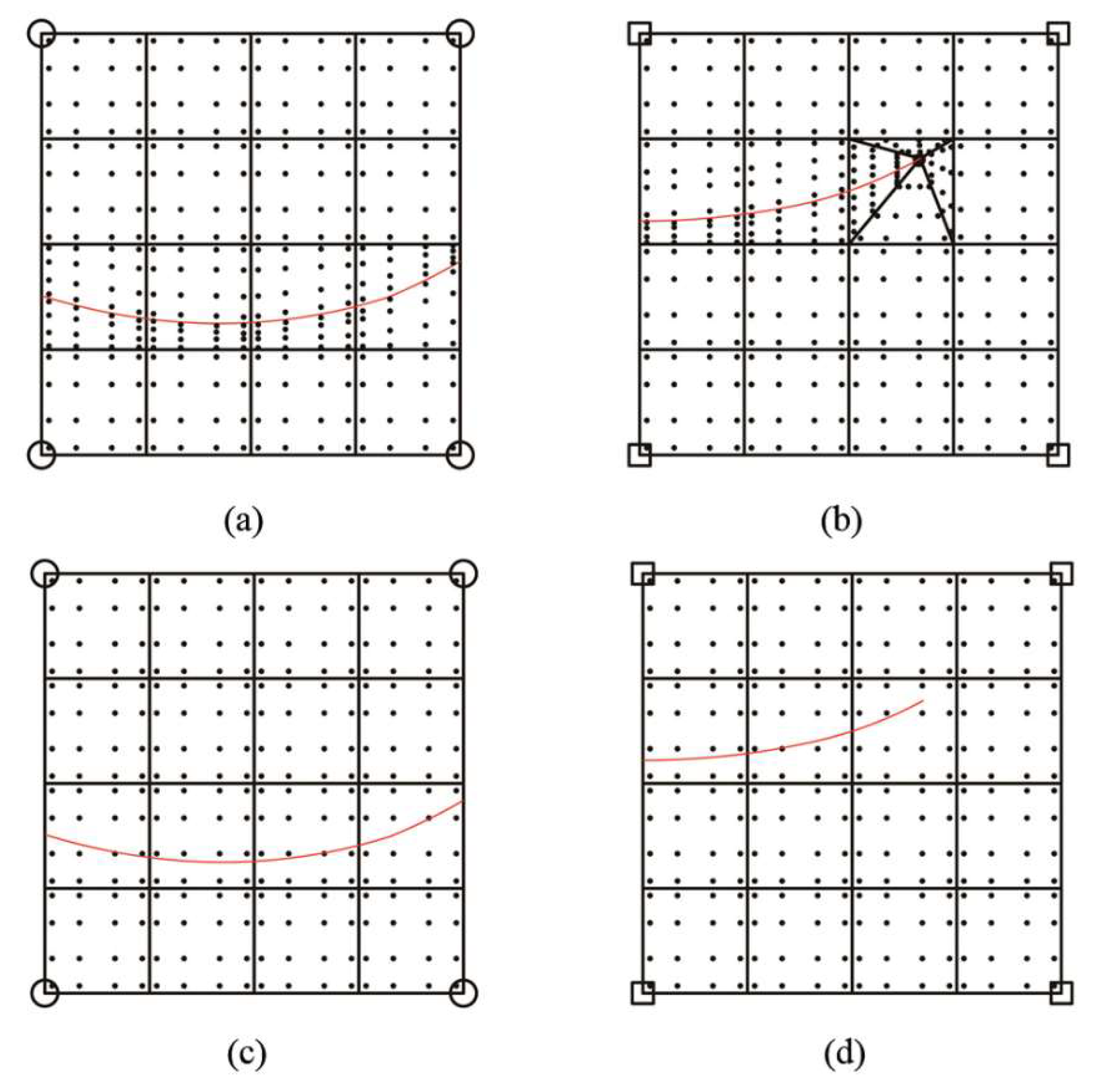 Applsci 13 01521 g002
