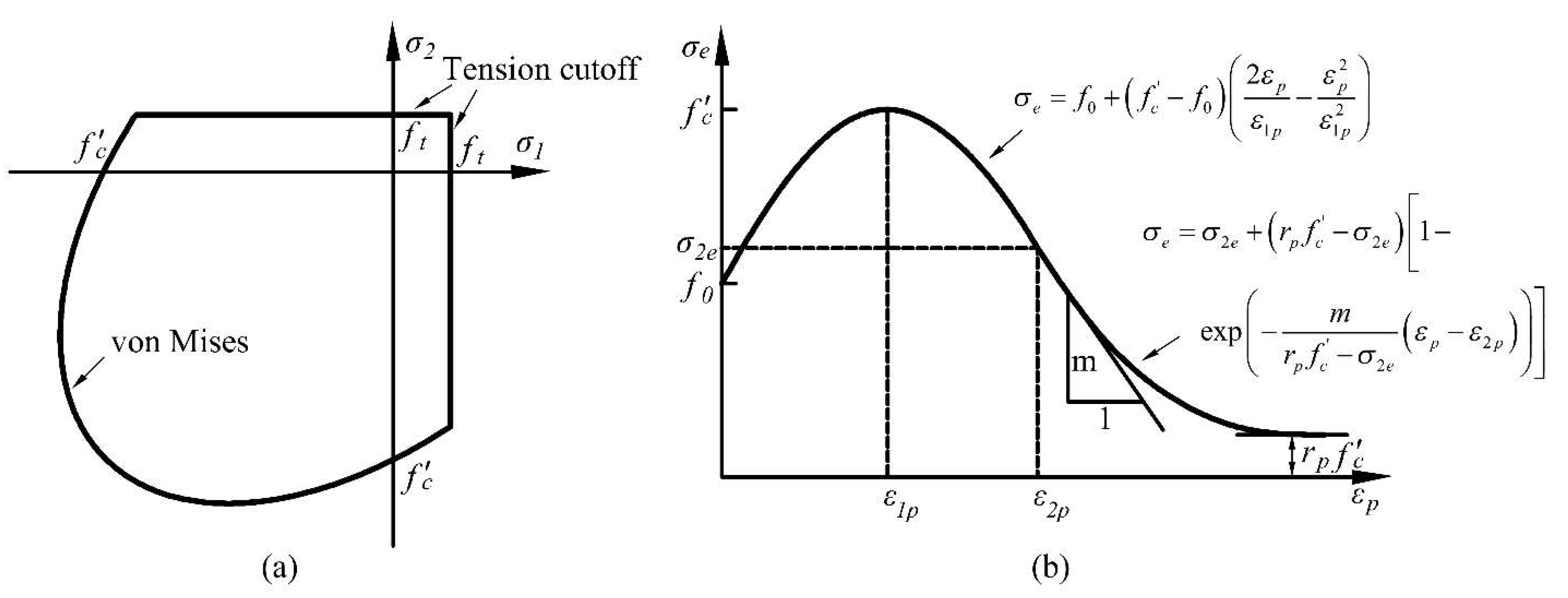 Applsci 13 01521 g006