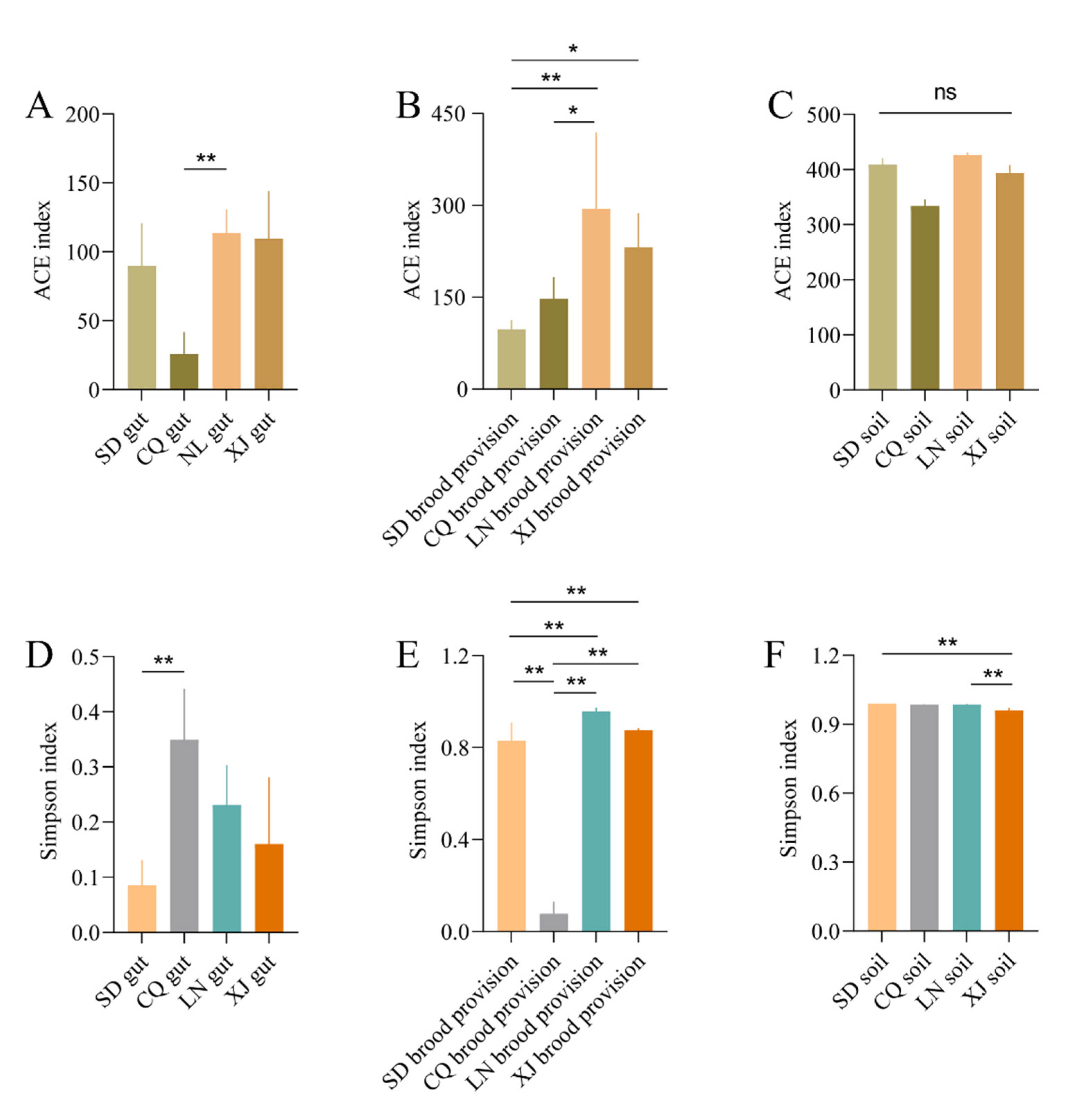 Applsci 13 01524 g004