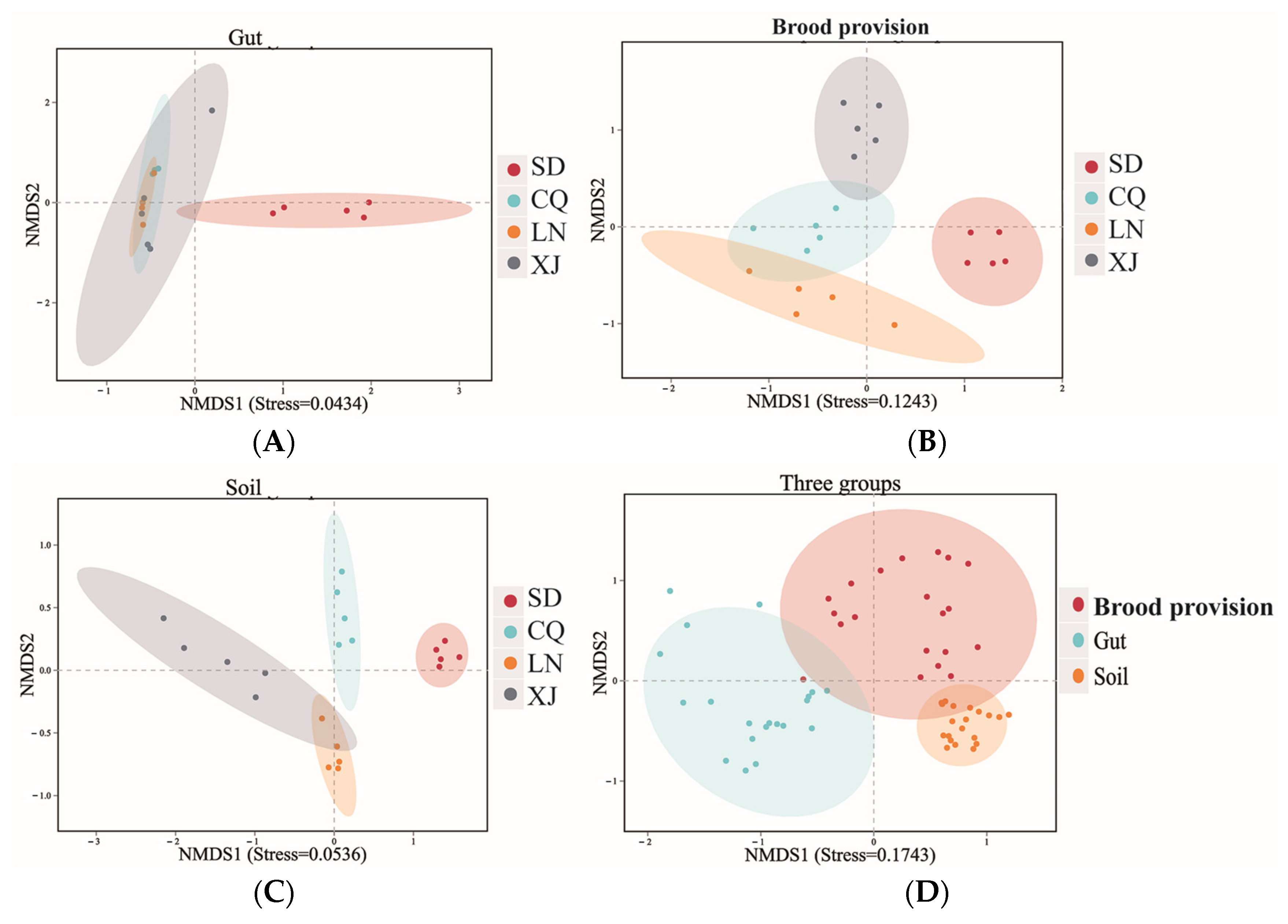 Applsci 13 01524 g005