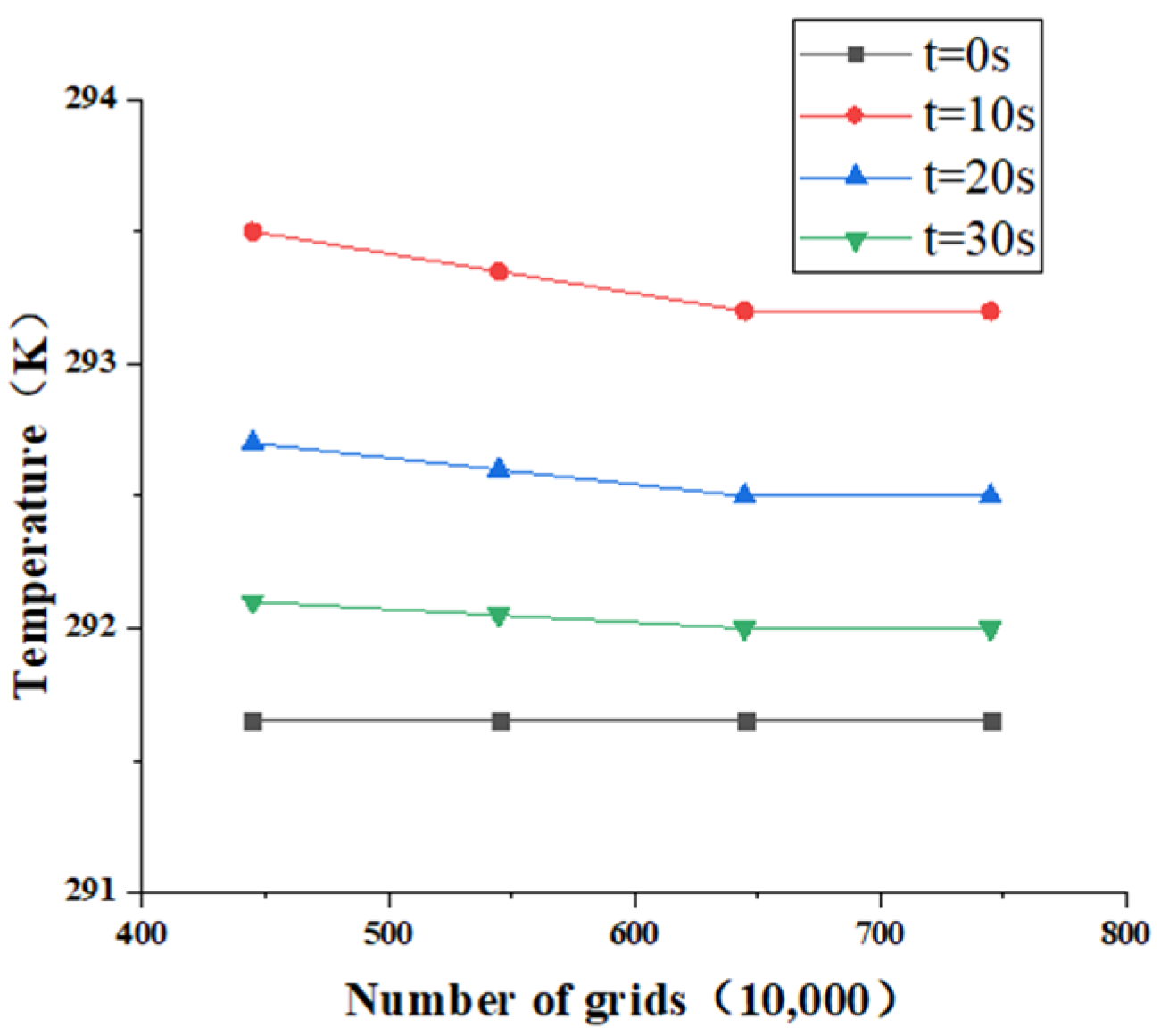 Applsci 13 01531 g004