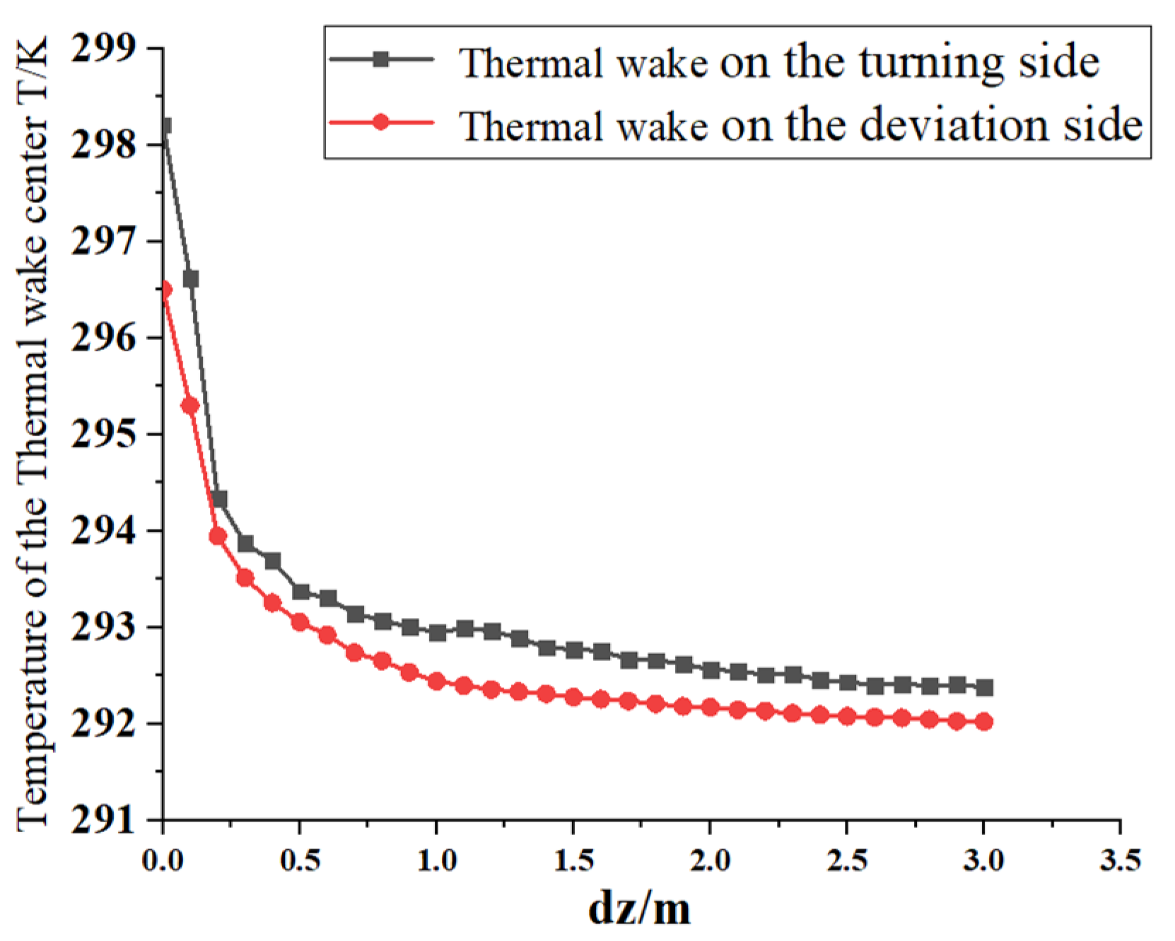 Applsci 13 01531 g016