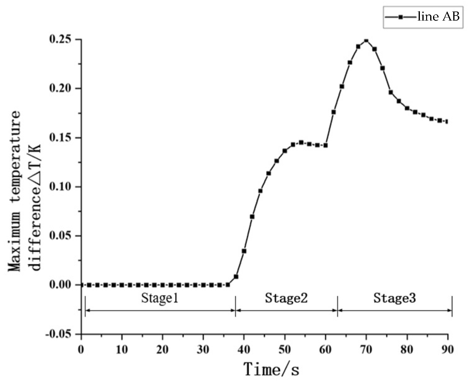 Applsci 13 01531 g020