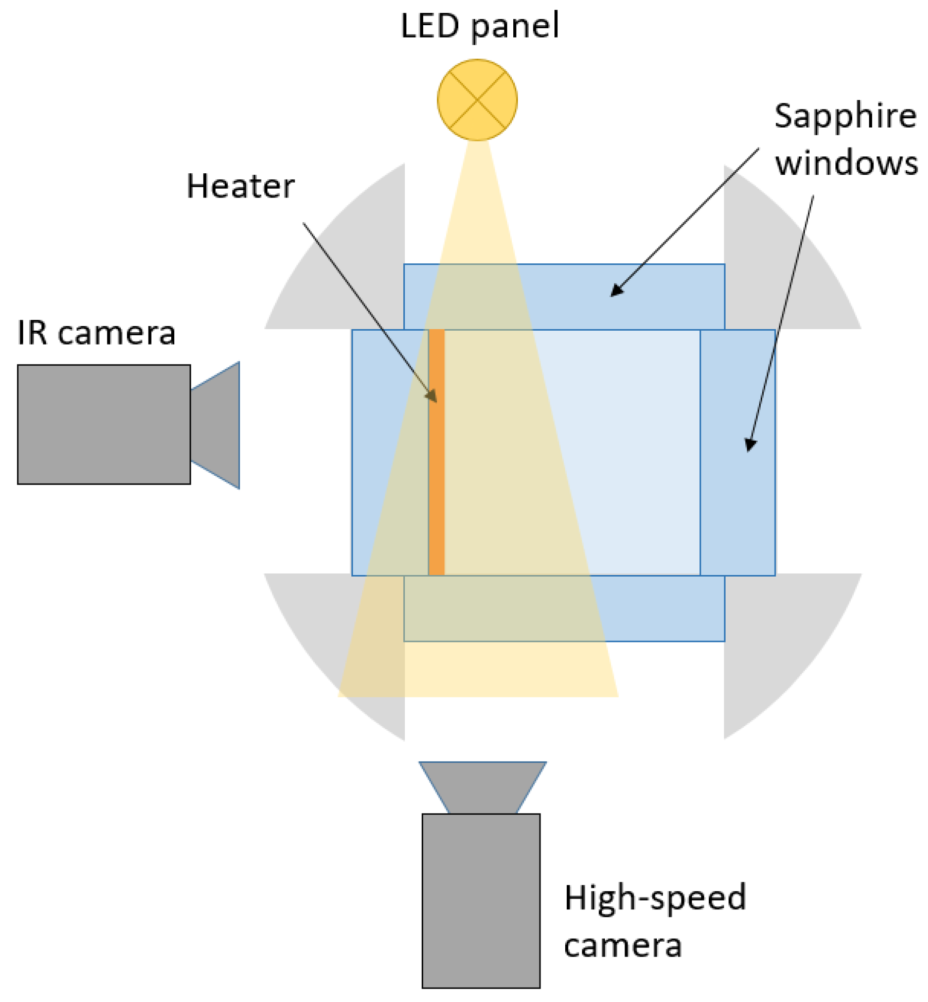 Applsci 13 01534 g004 Applsci 13 01534 g004