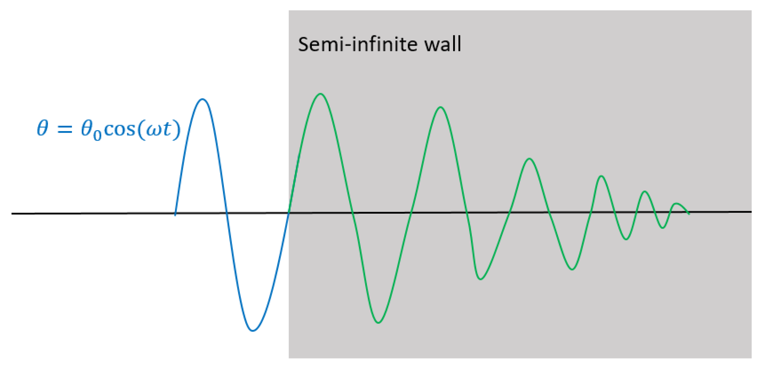 Applsci 13 01534 g008 Applsci 13 01534 g008
