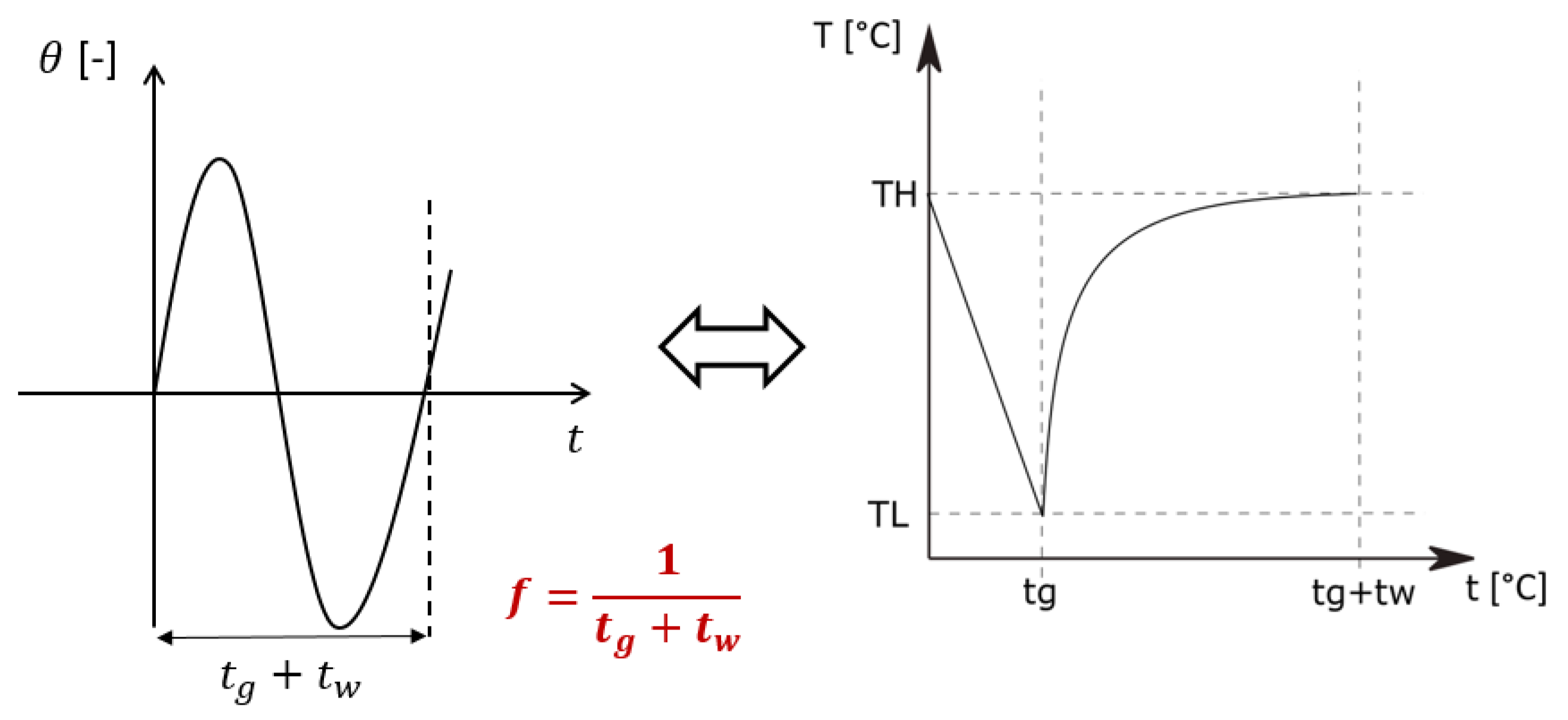 Applsci 13 01534 g009 Applsci 13 01534 g009