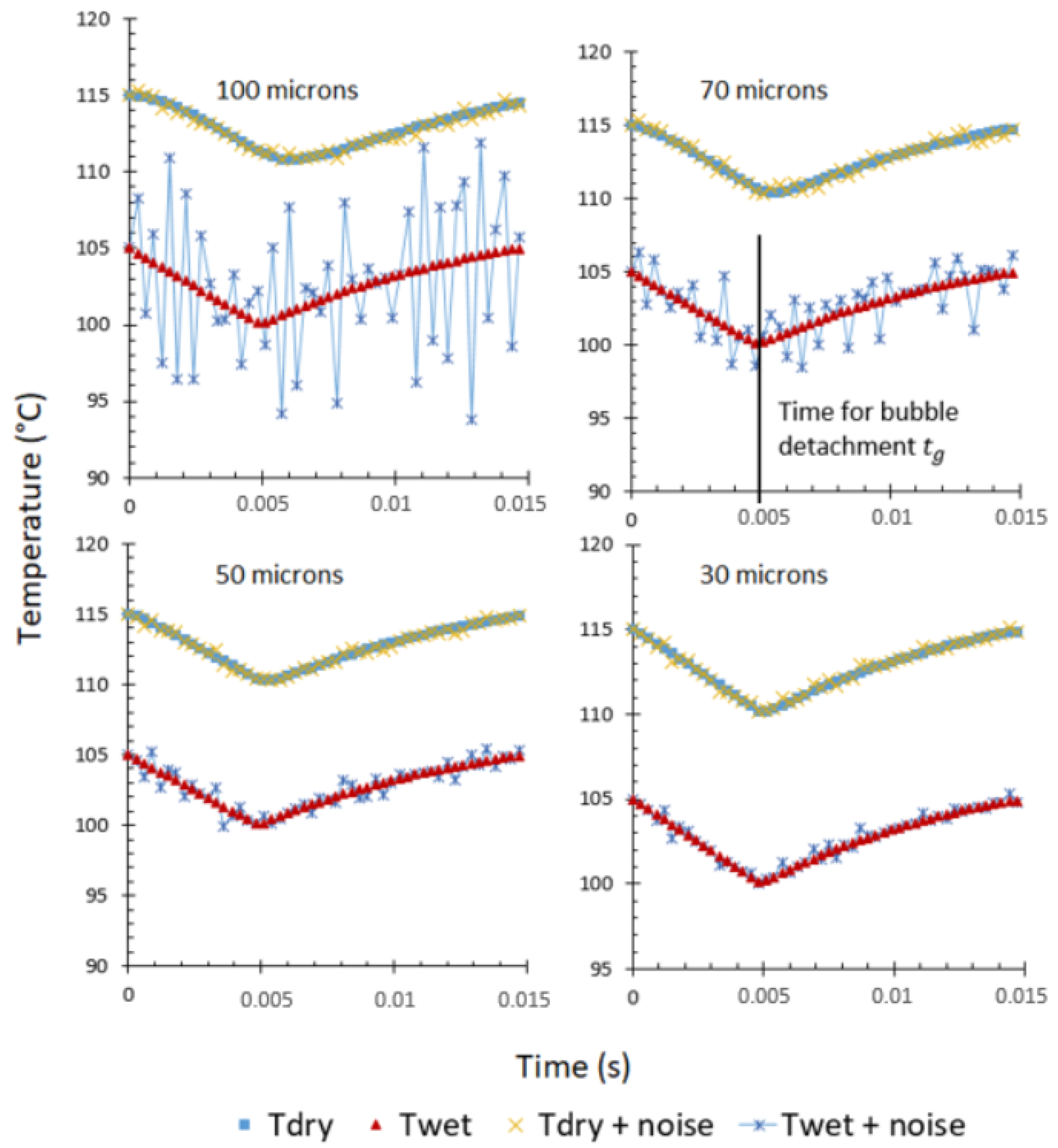 Applsci 13 01534 g015 Applsci 13 01534 g015