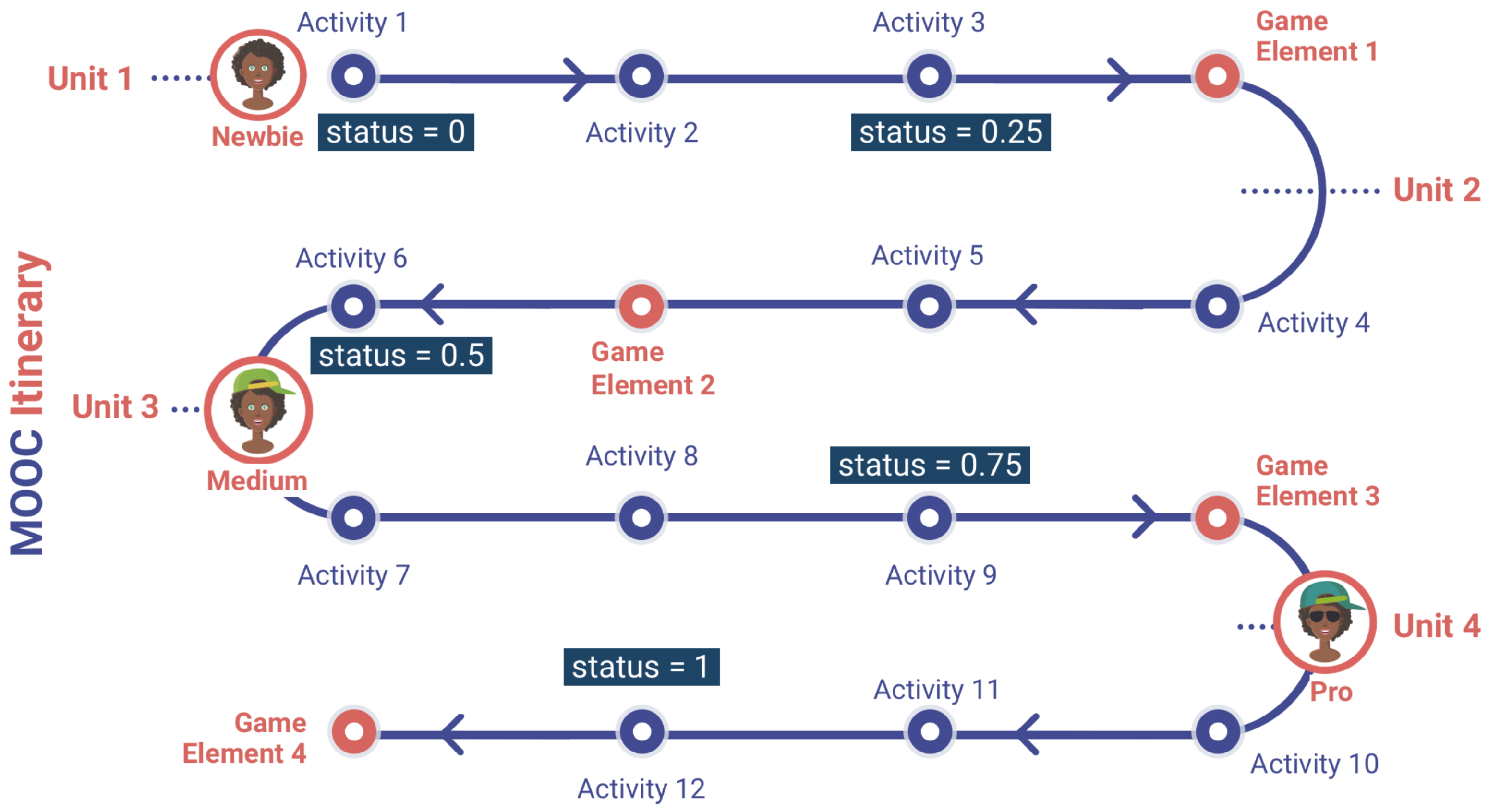 Applsci 13 01535 g002