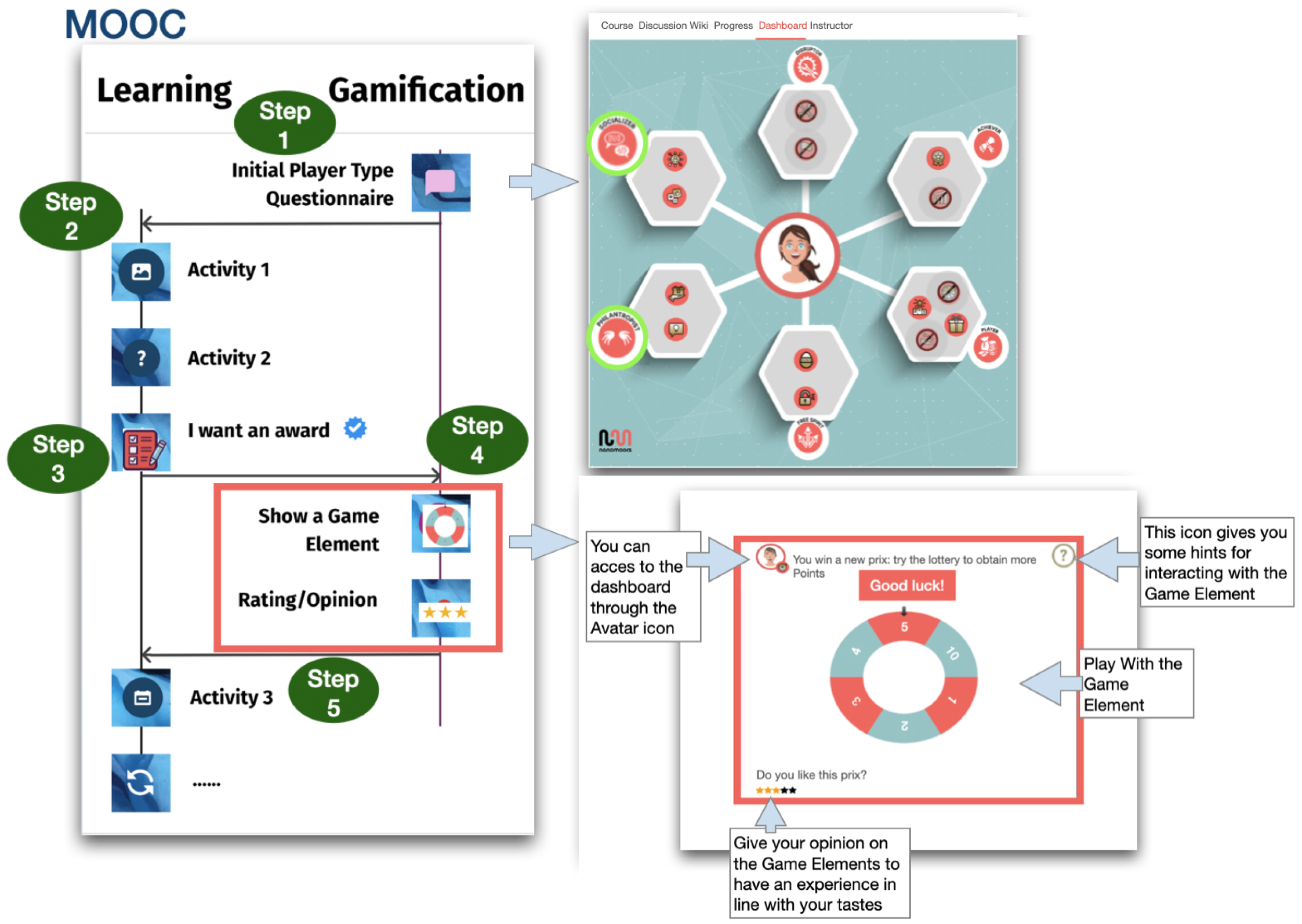 Applsci 13 01535 g003
