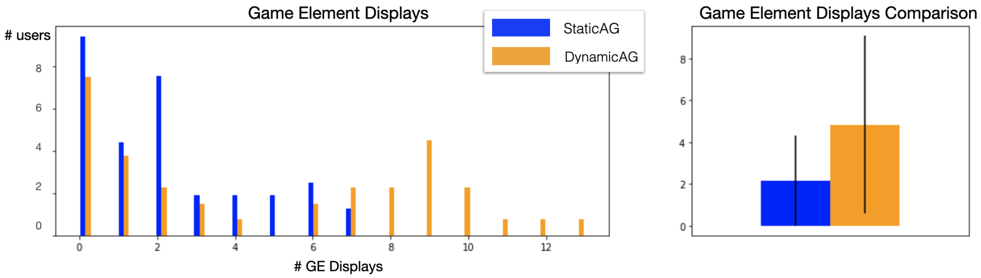 Applsci 13 01535 g007