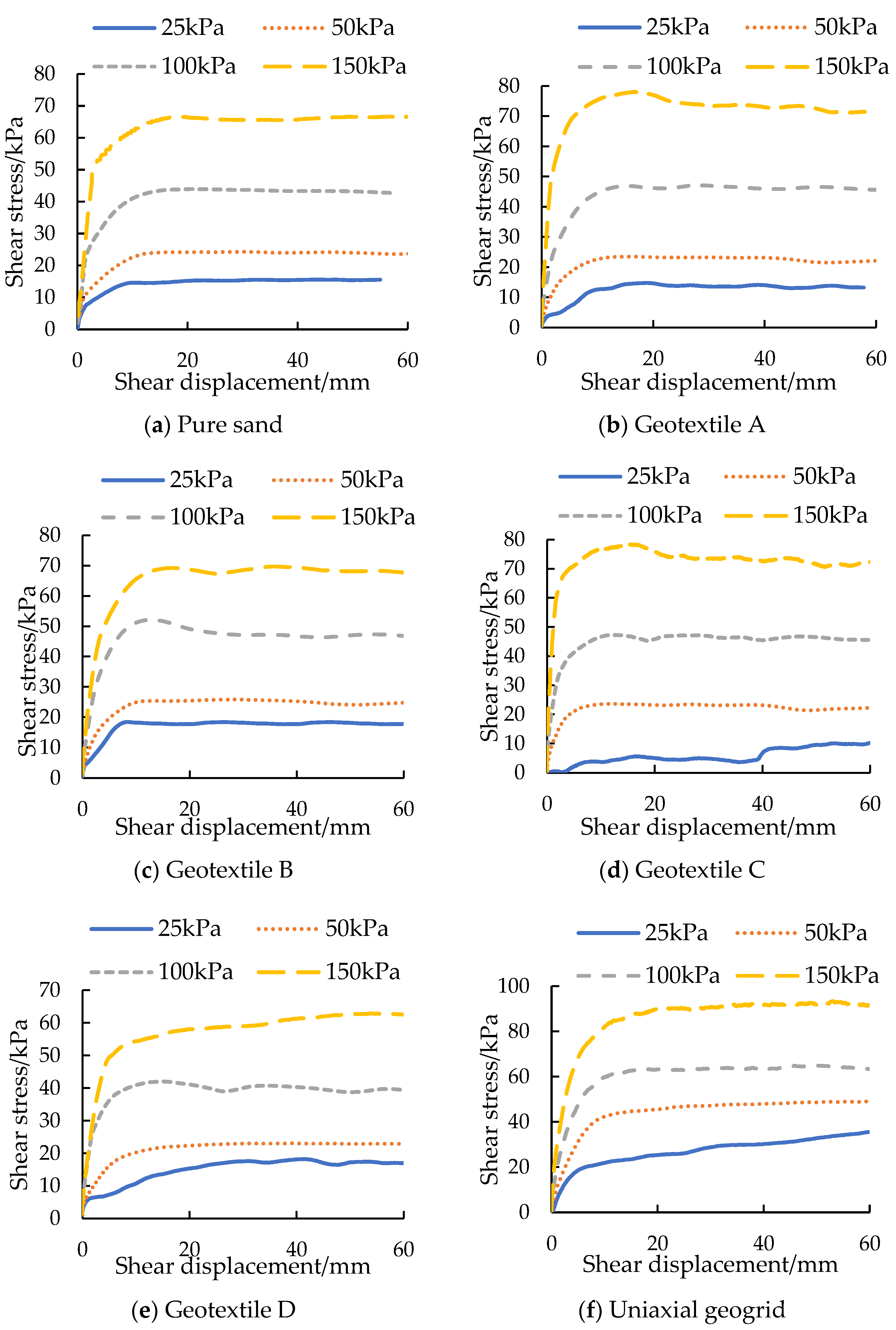 Applsci 13 01536 g005