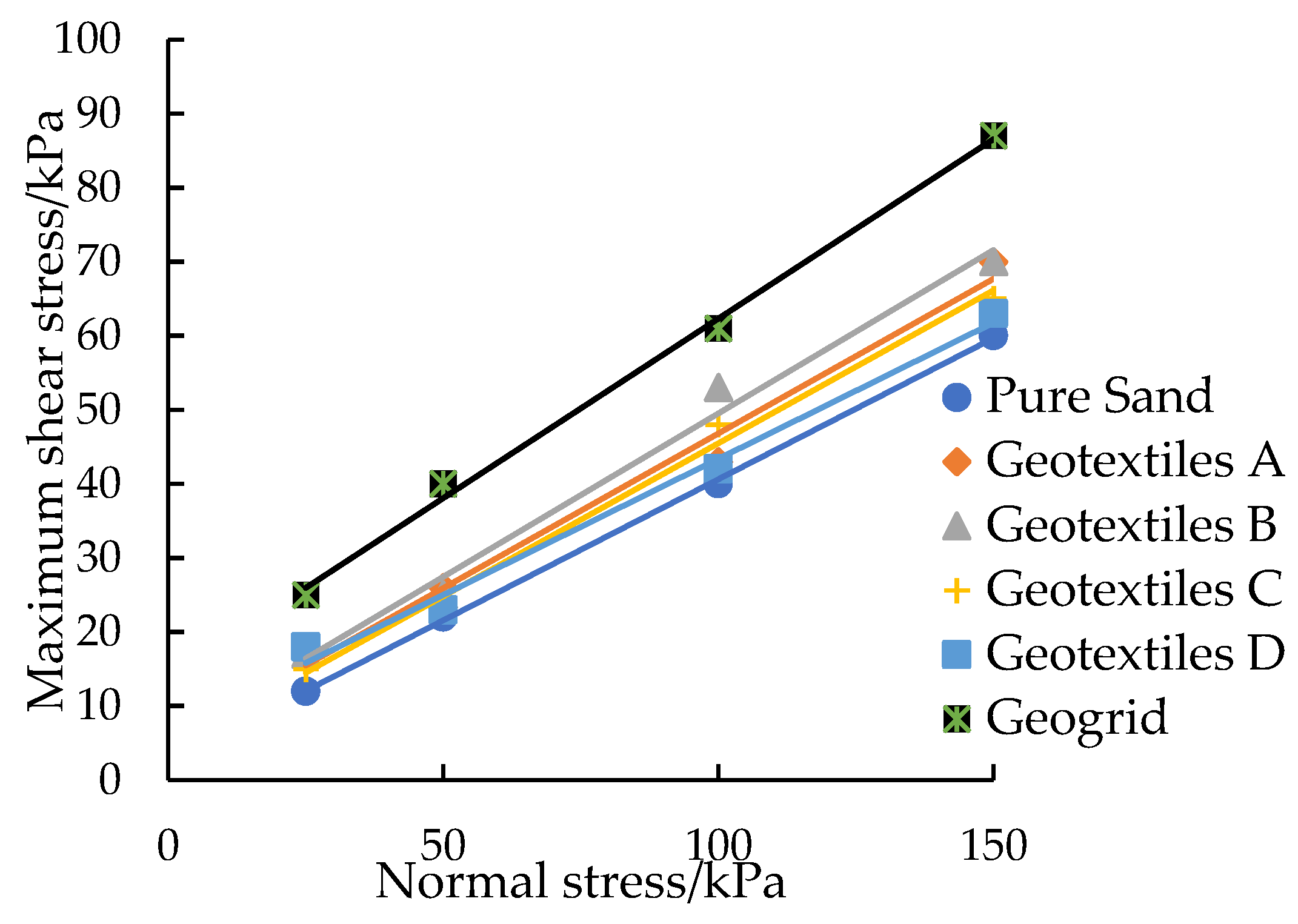 Applsci 13 01536 g006