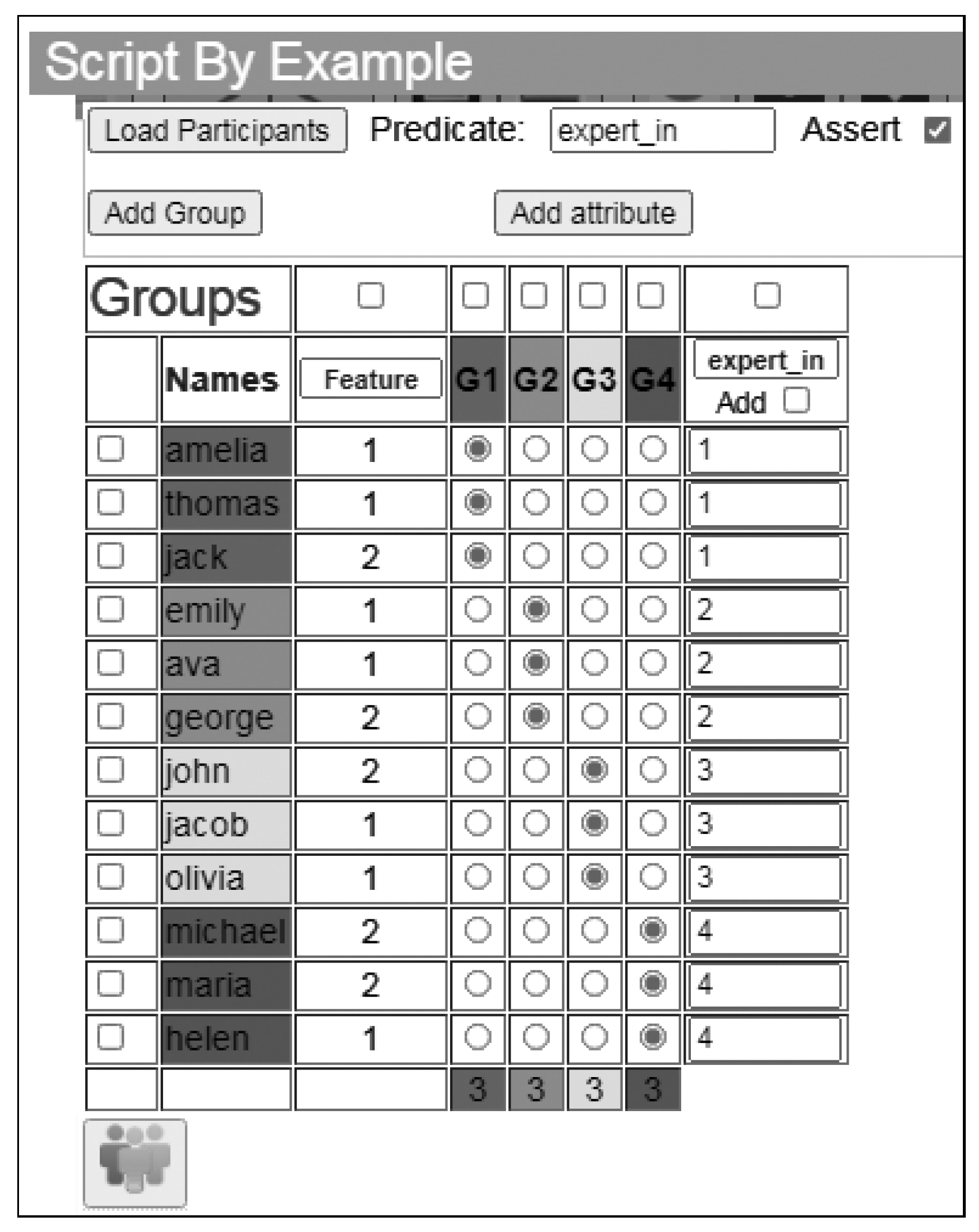 Applsci 13 01537 g005