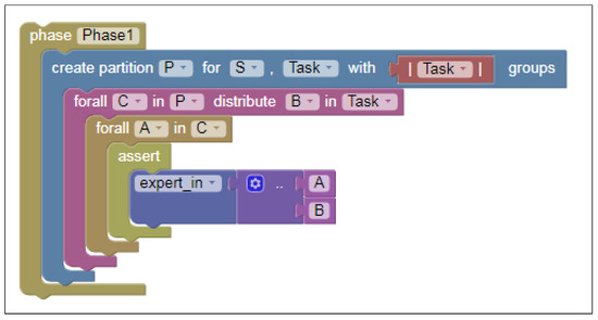 Integrating Assessment in a CSCL Macro-Script Authoring Platform