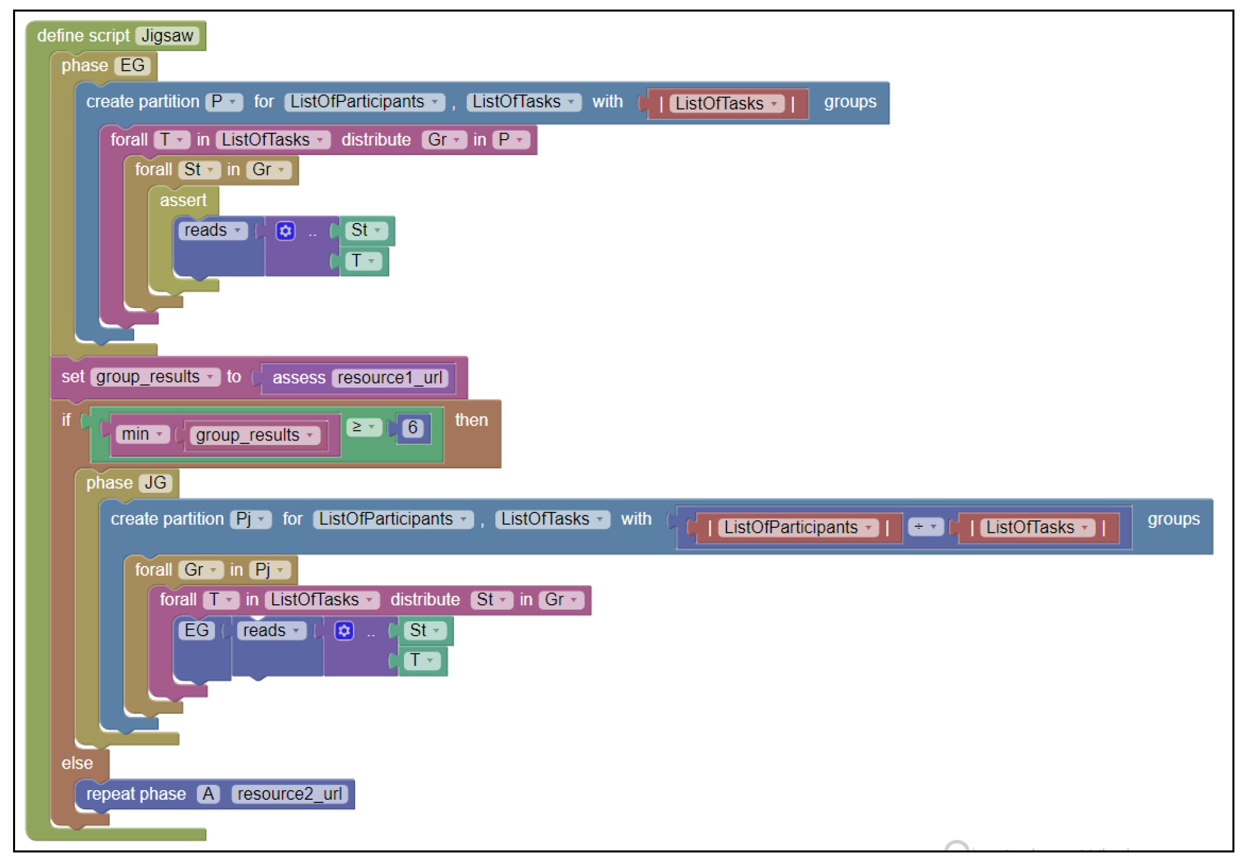 Applsci 13 01537 g007