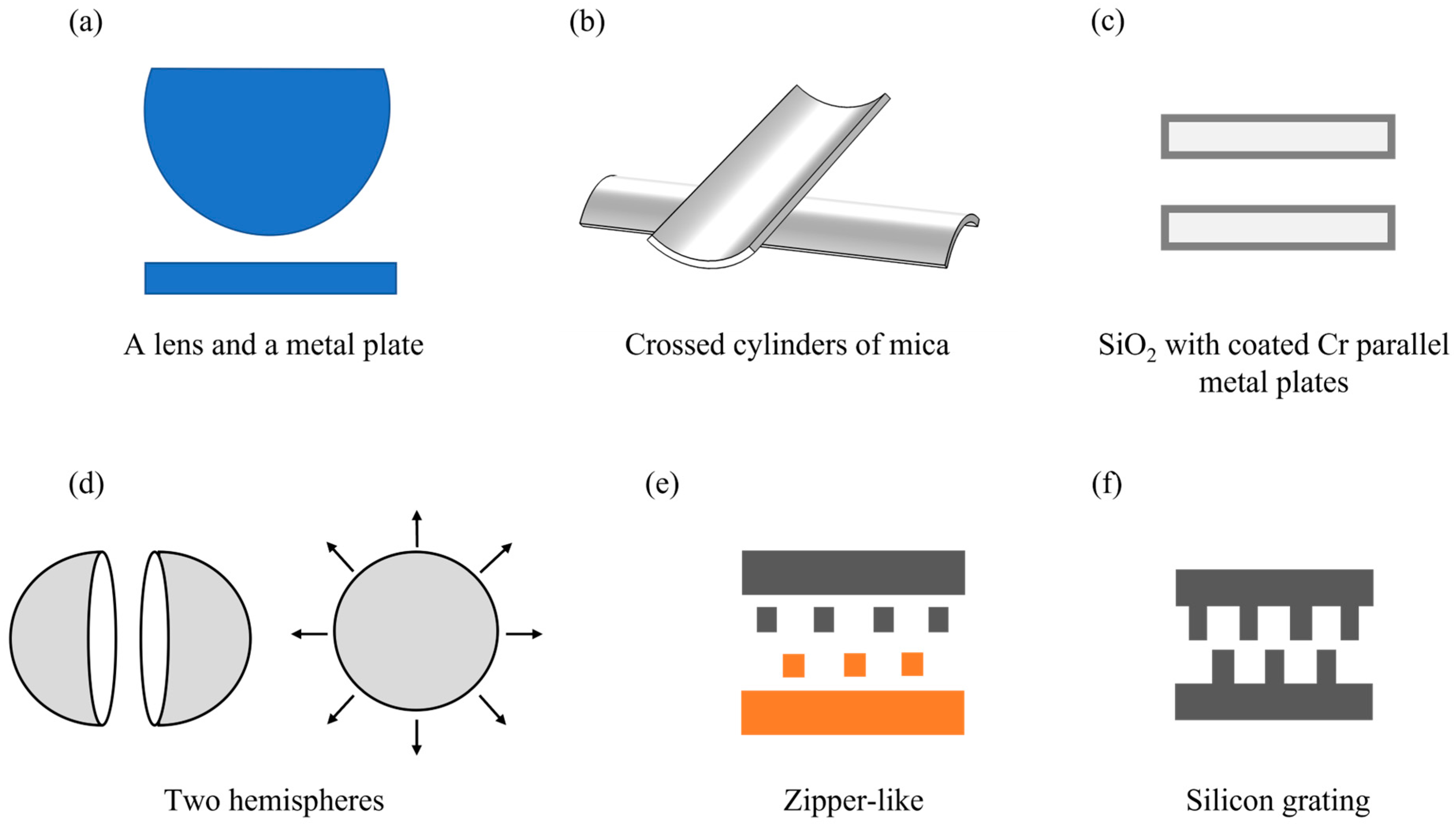 Applsci 13 01538 g002 Applsci 13 01538 g002