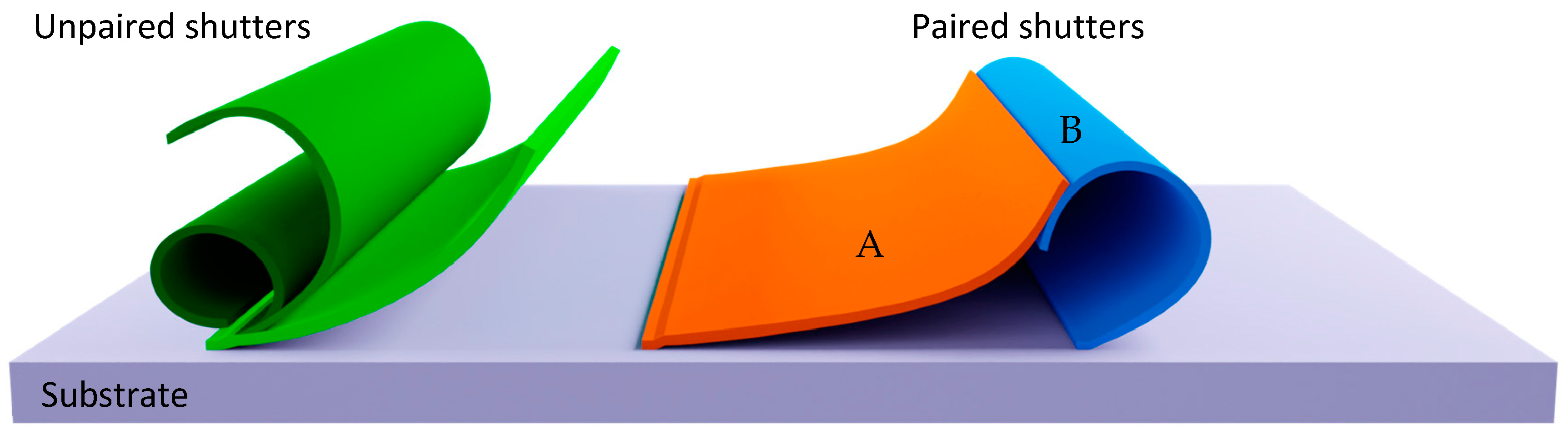Applsci 13 01538 g003 Applsci 13 01538 g003