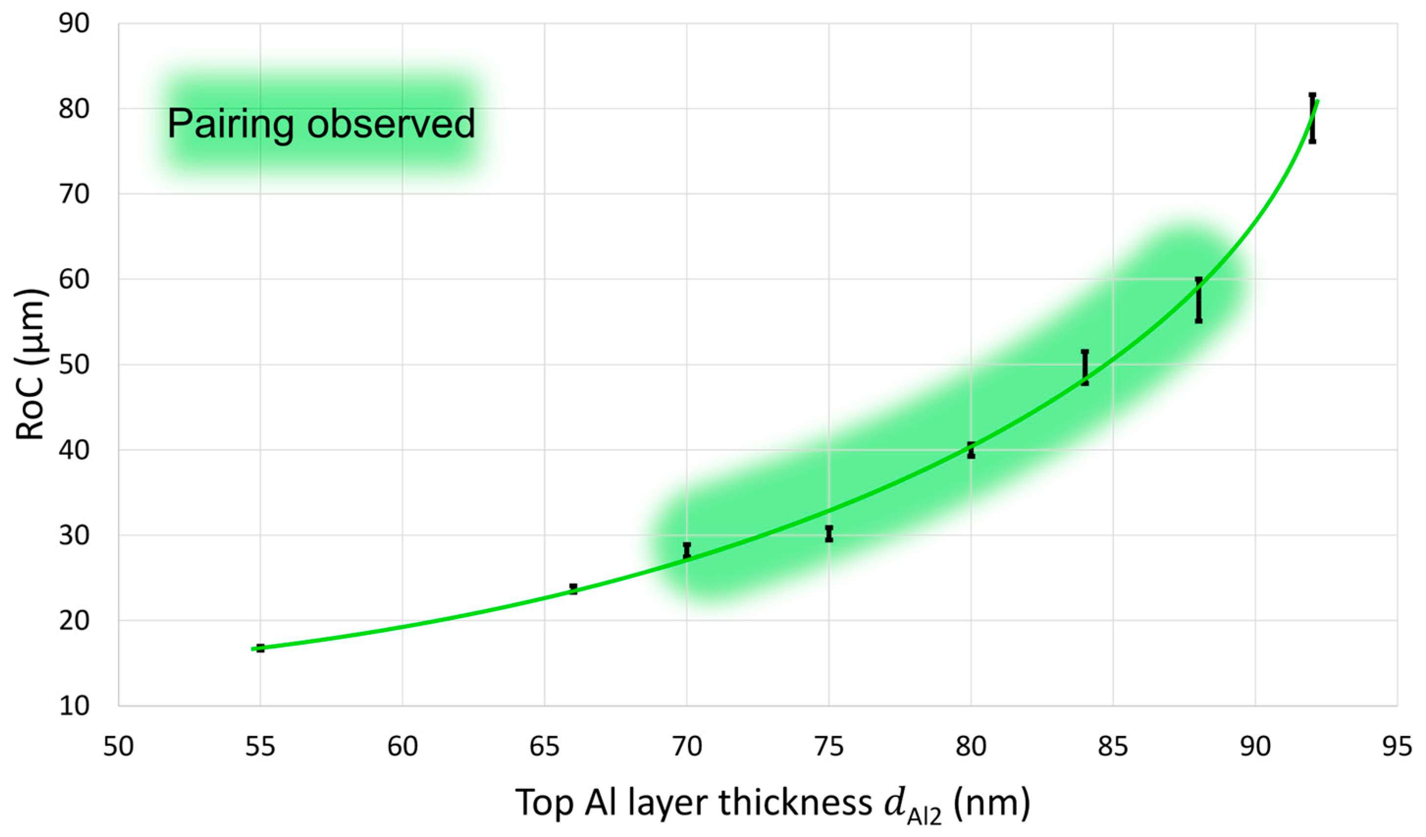 Applsci 13 01538 g006 Applsci 13 01538 g006