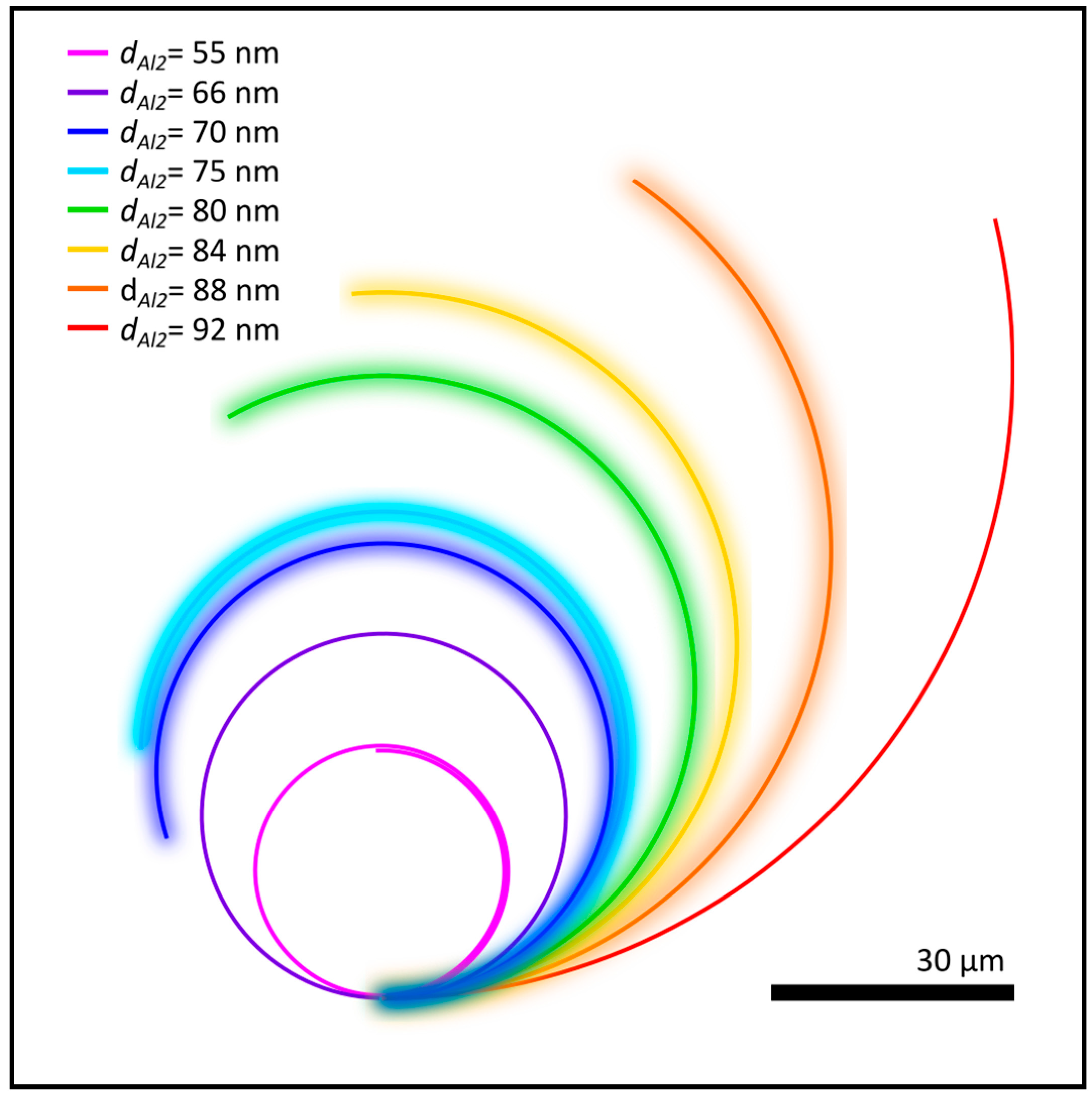 Applsci 13 01538 g007 Applsci 13 01538 g007