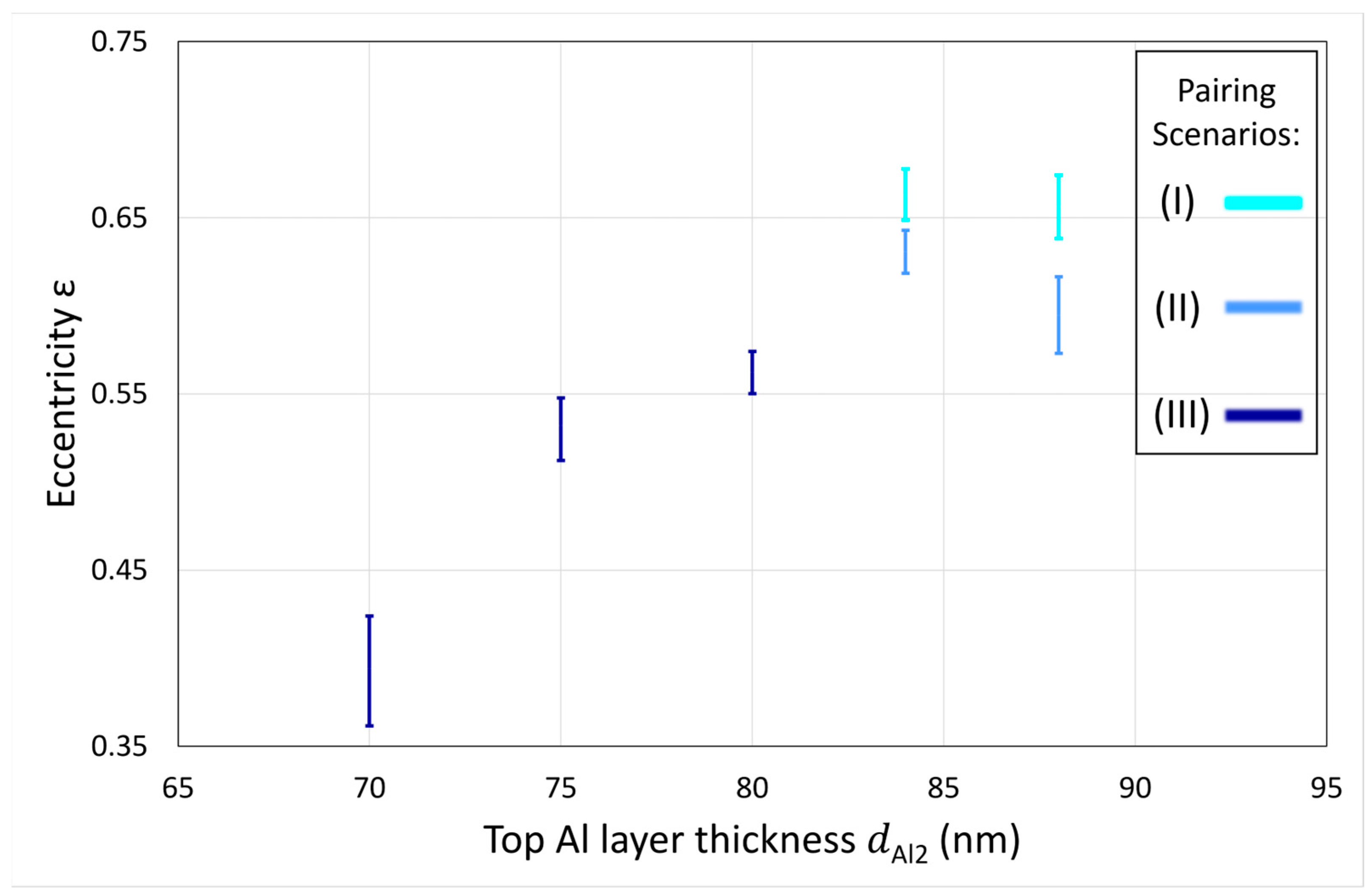 Applsci 13 01538 g008 Applsci 13 01538 g008