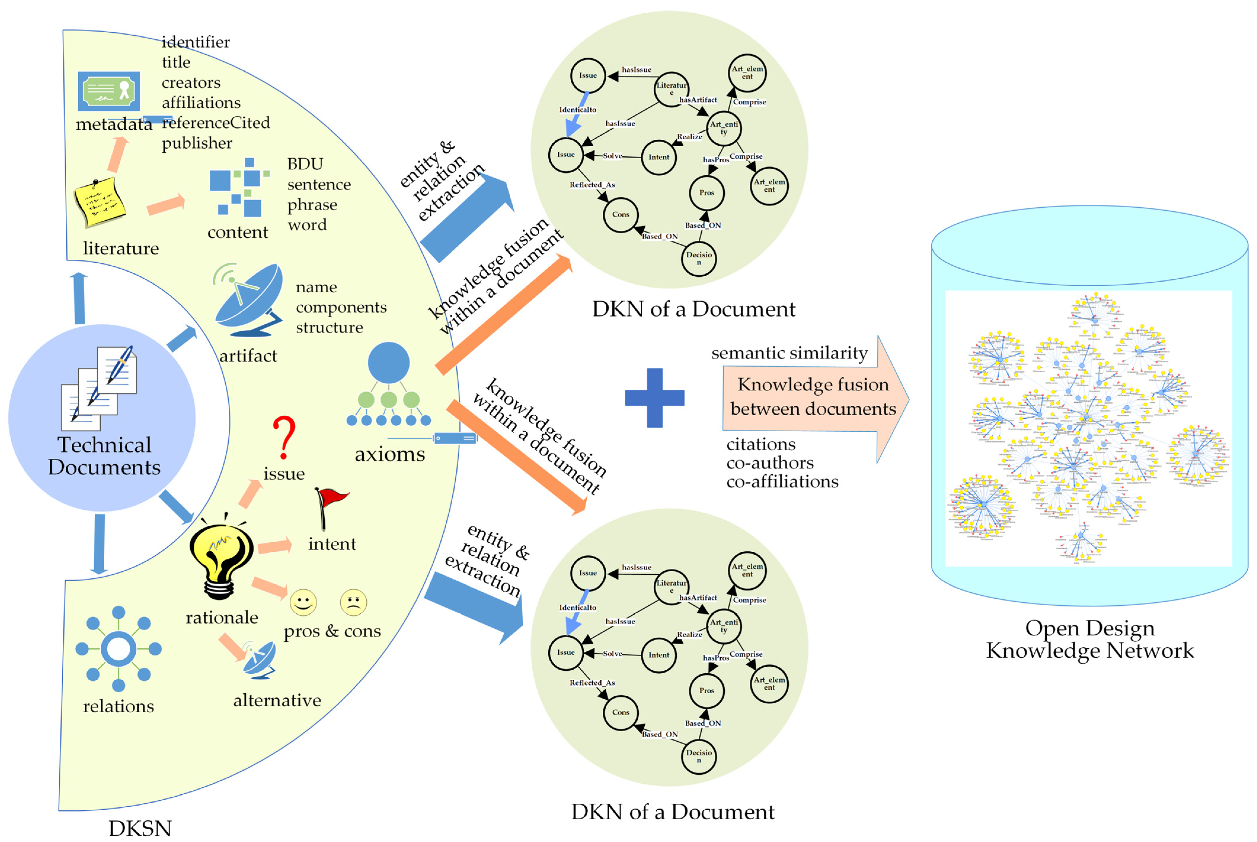 Applsci 13 01539 g001 Applsci 13 01539 g001