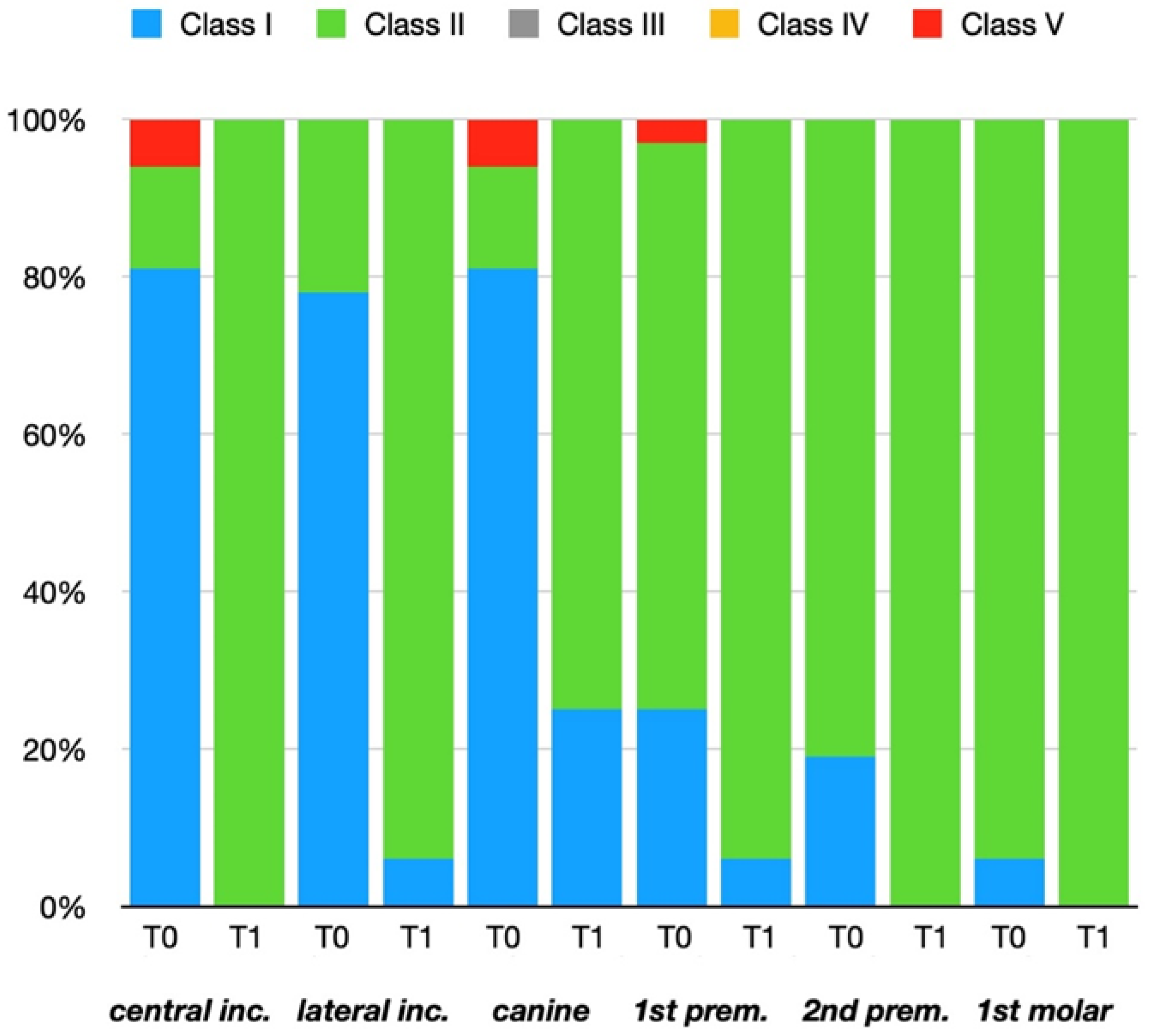 Applsci 13 01540 g004