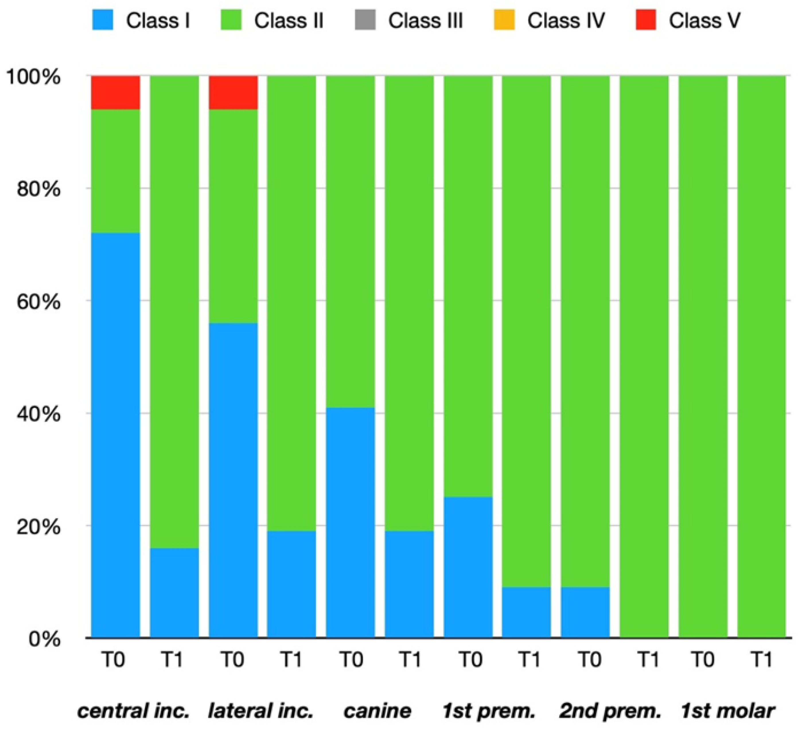Applsci 13 01540 g005