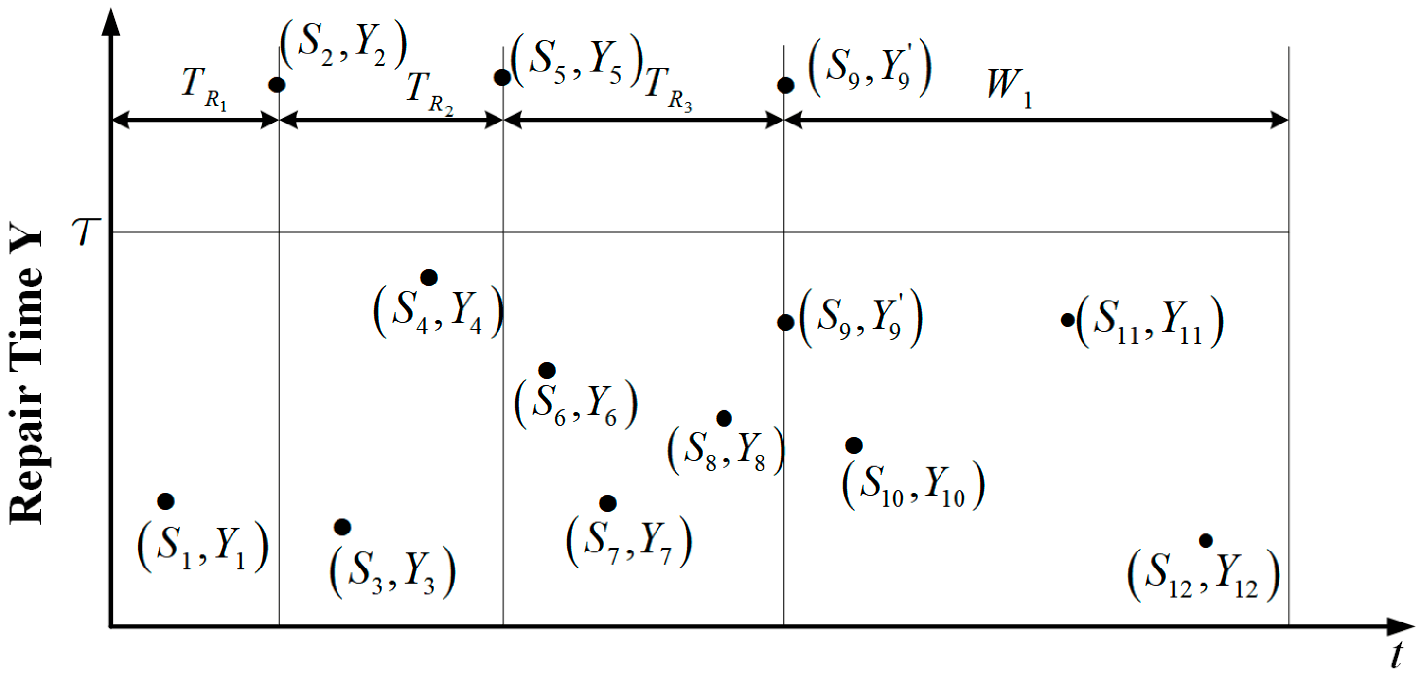 Applsci 13 01541 g001 Applsci 13 01541 g001