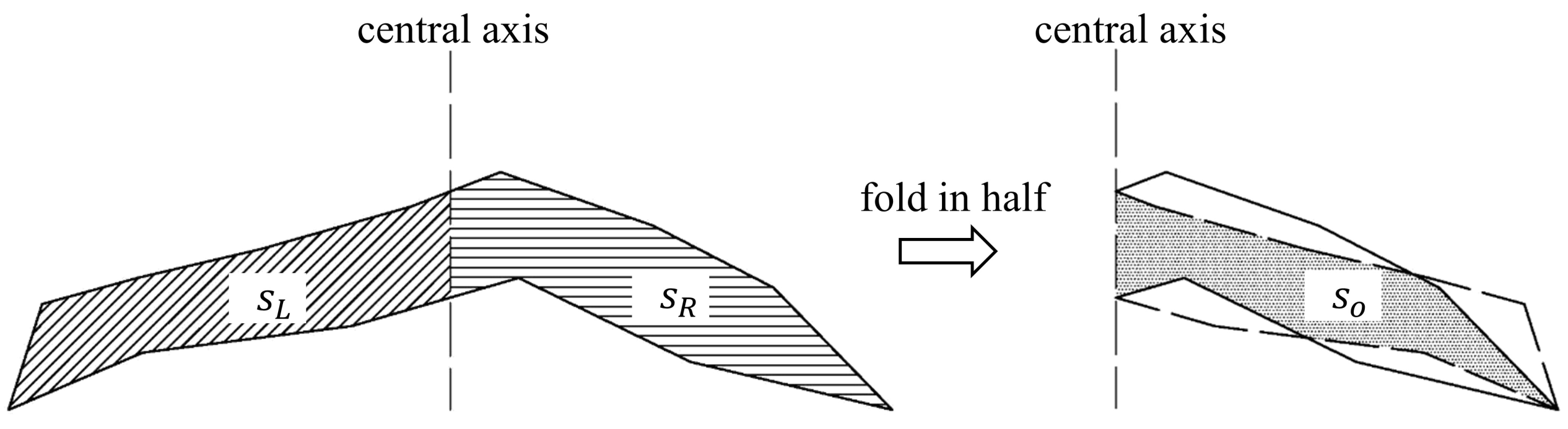 Applsci 13 01543 g002