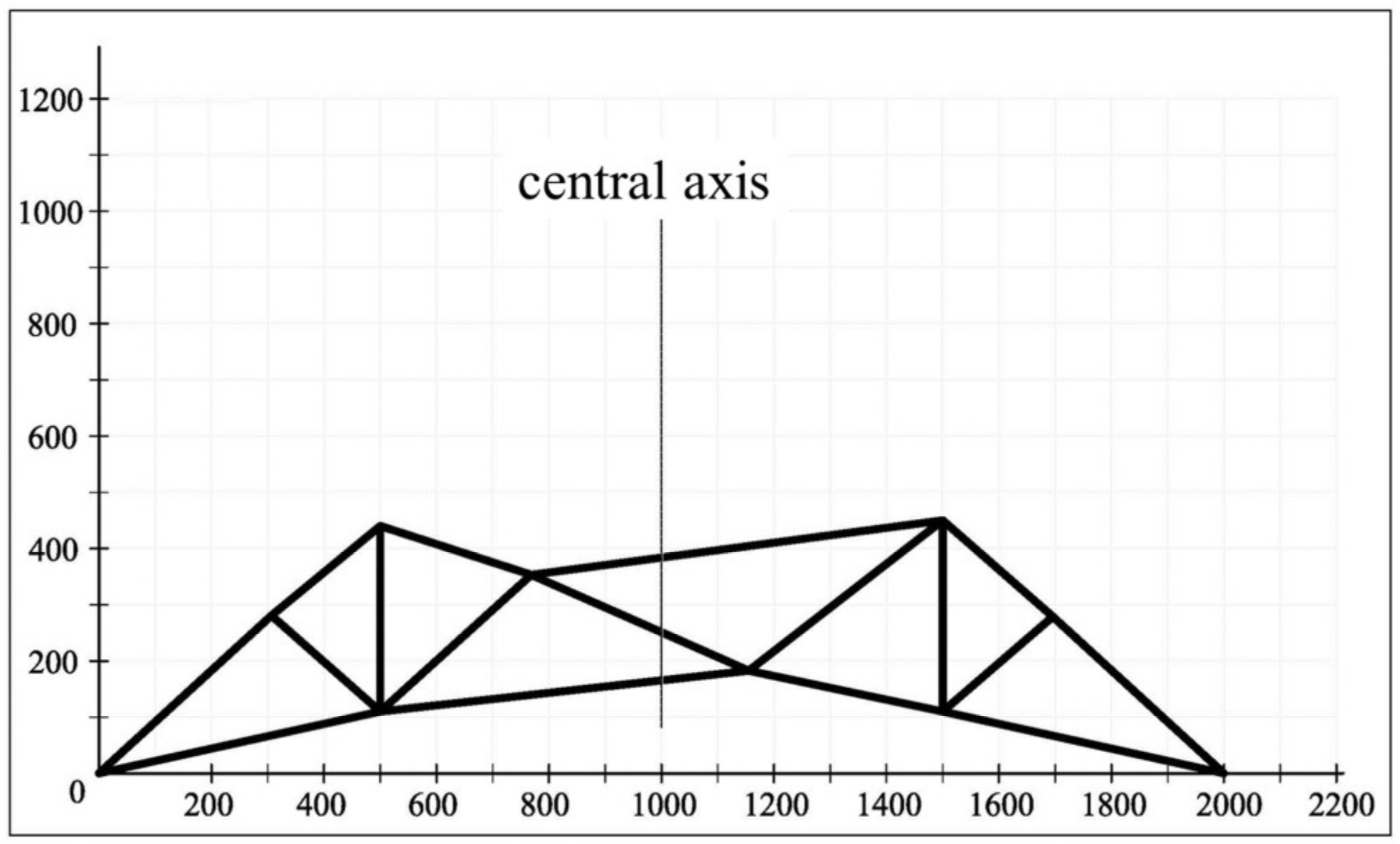 Applsci 13 01543 g004